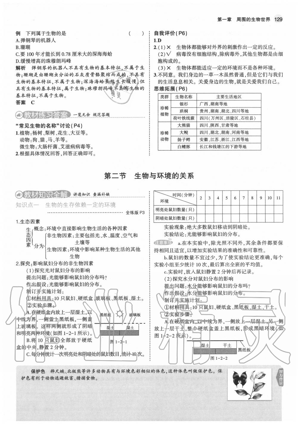 2020年教材課本七年級生物上冊蘇教版 第5頁