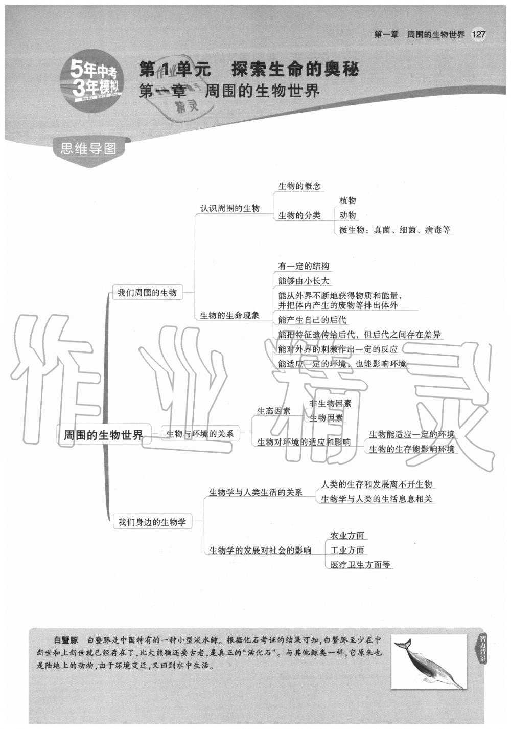 2020年教材課本七年級生物上冊蘇教版 第3頁