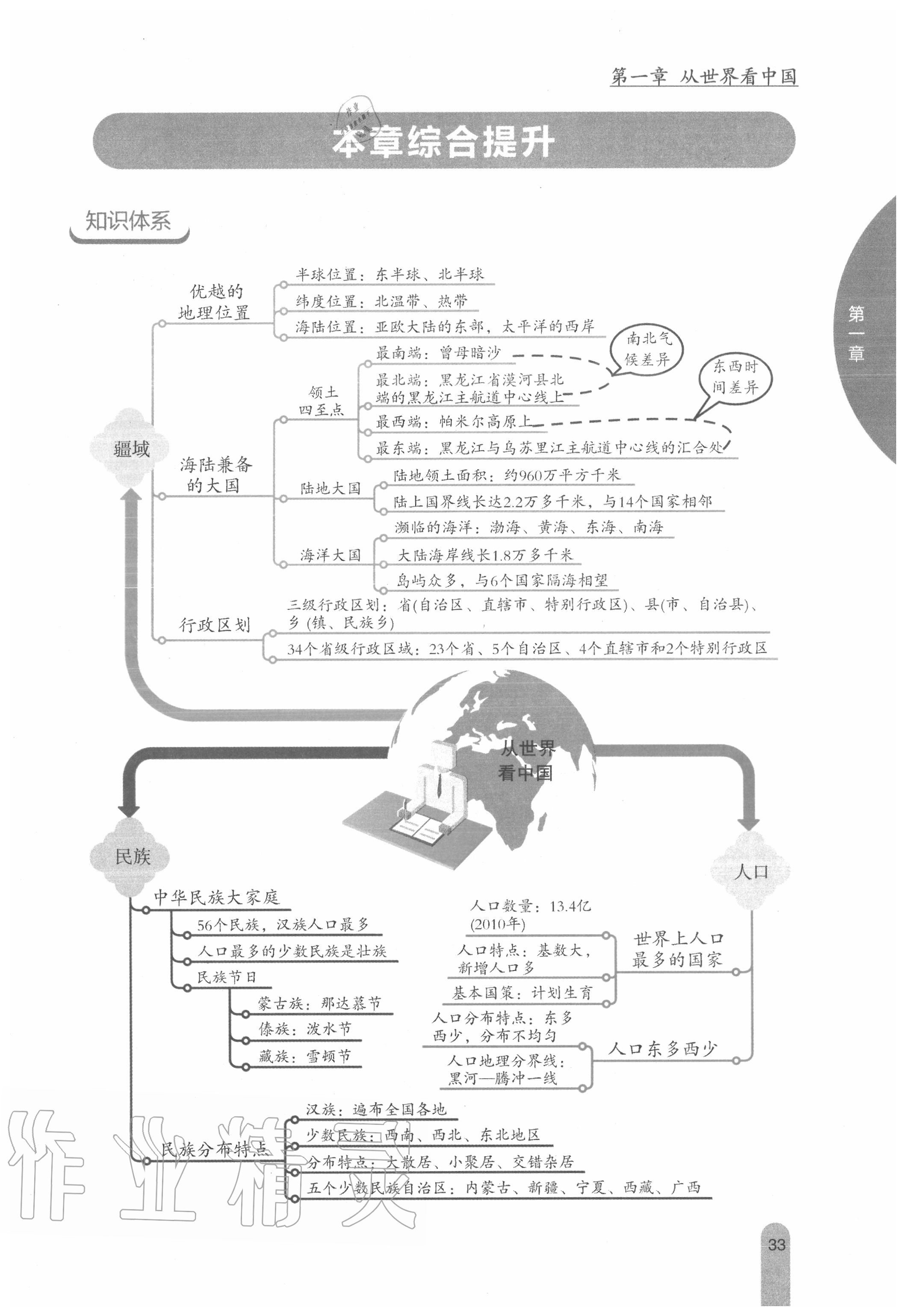 2020年教材課本八年級(jí)地理上冊(cè)人教版 參考答案第33頁(yè)