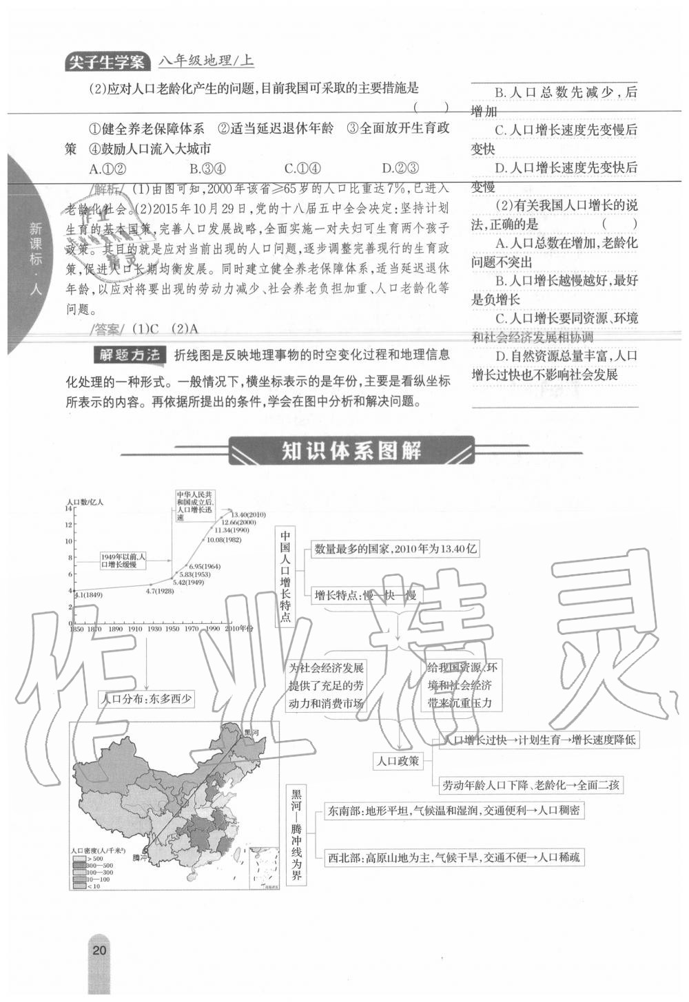 2020年教材課本八年級(jí)地理上冊(cè)人教版 參考答案第20頁(yè)