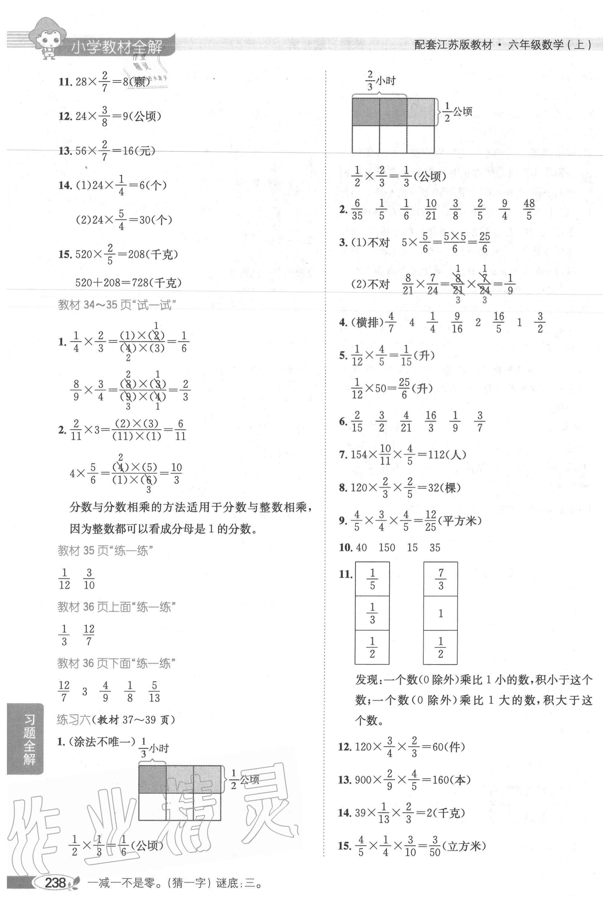 2020年教材課本六年級數(shù)學(xué)上冊蘇教版 第5頁