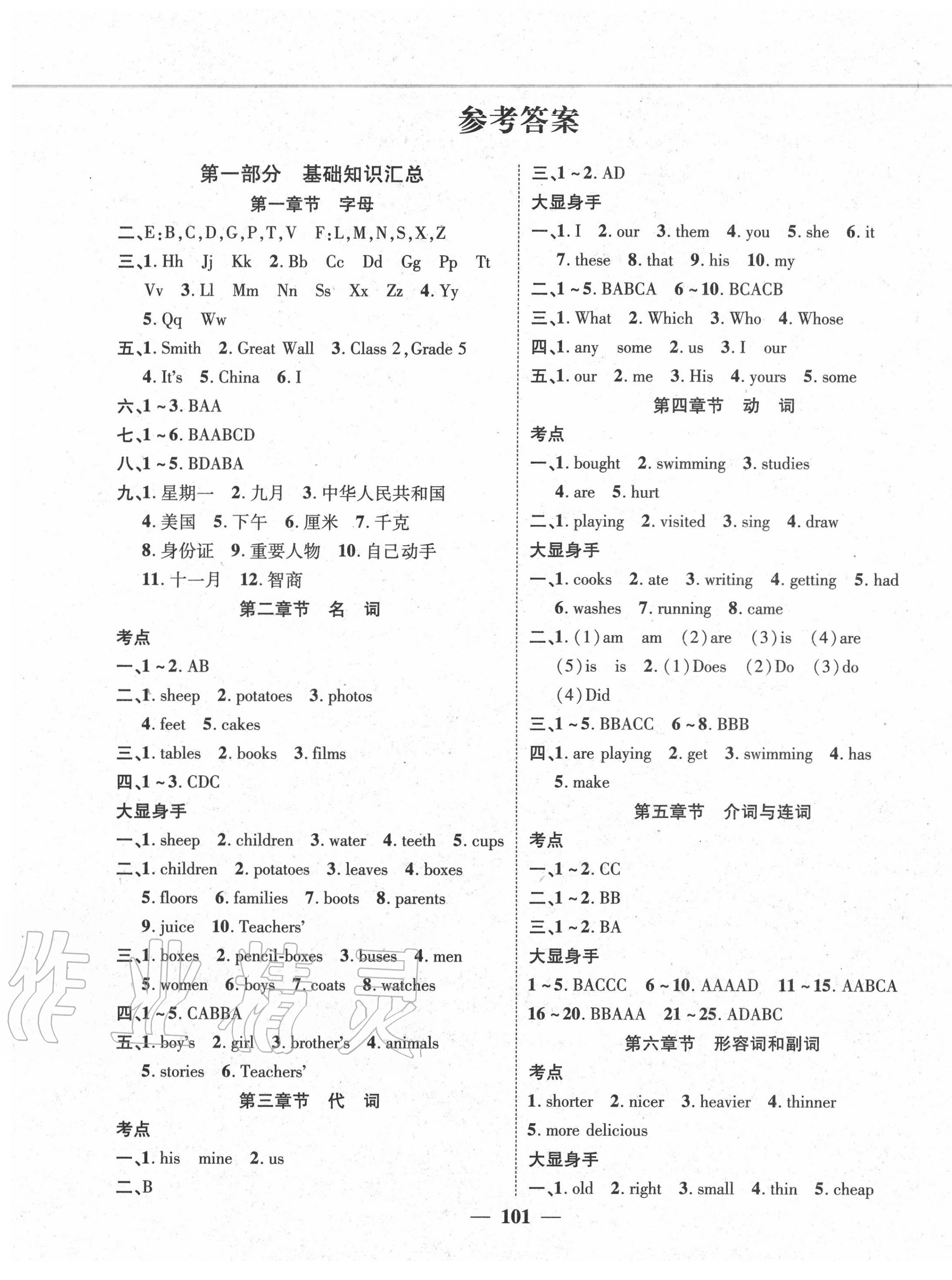 2020年優(yōu)質(zhì)課堂小考王快樂成長小考總復(fù)習(xí)英語 第1頁