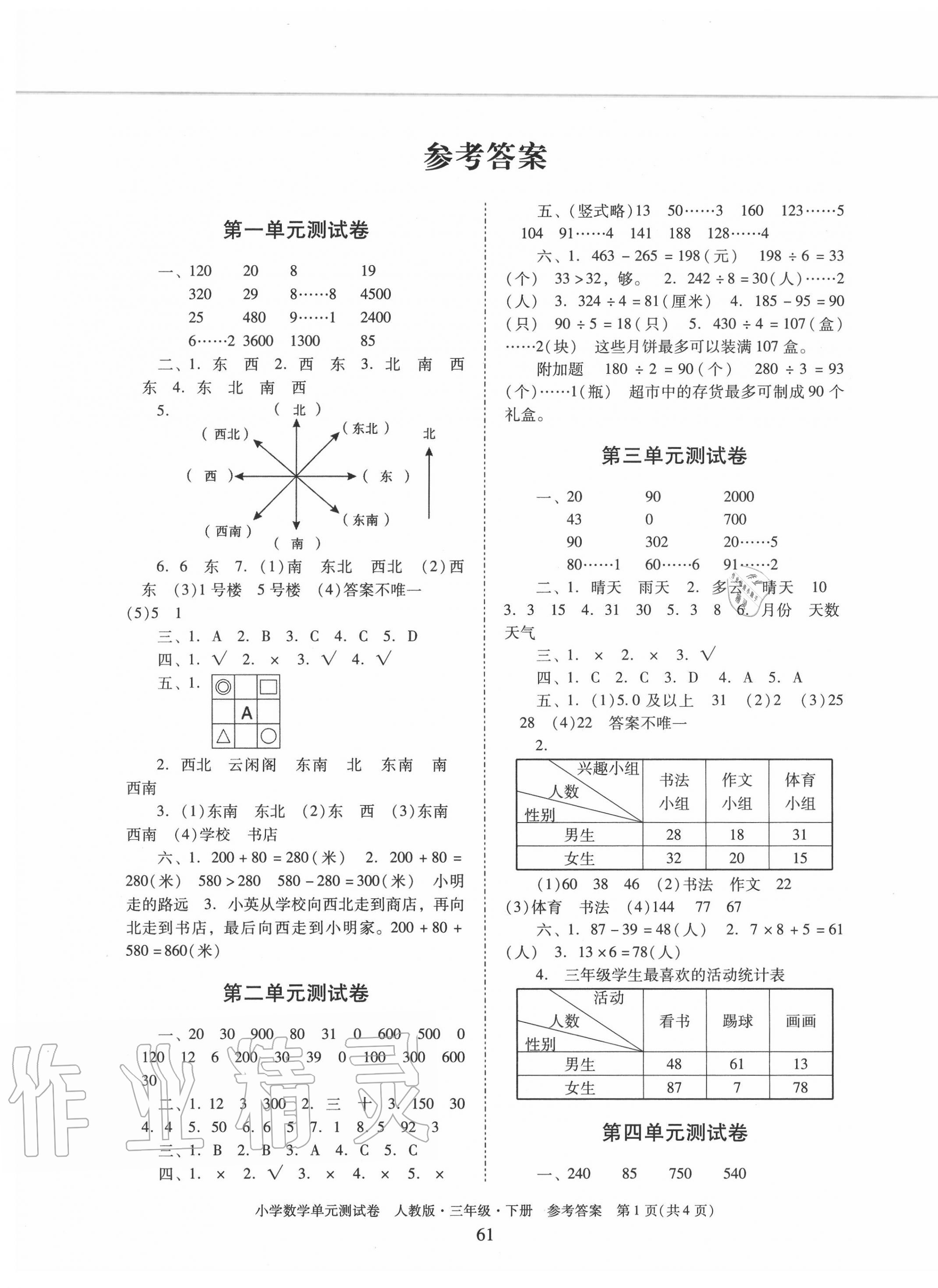 2020年單元測試卷小學(xué)數(shù)學(xué)三年級下冊人教版廣東人民出版社 第1頁