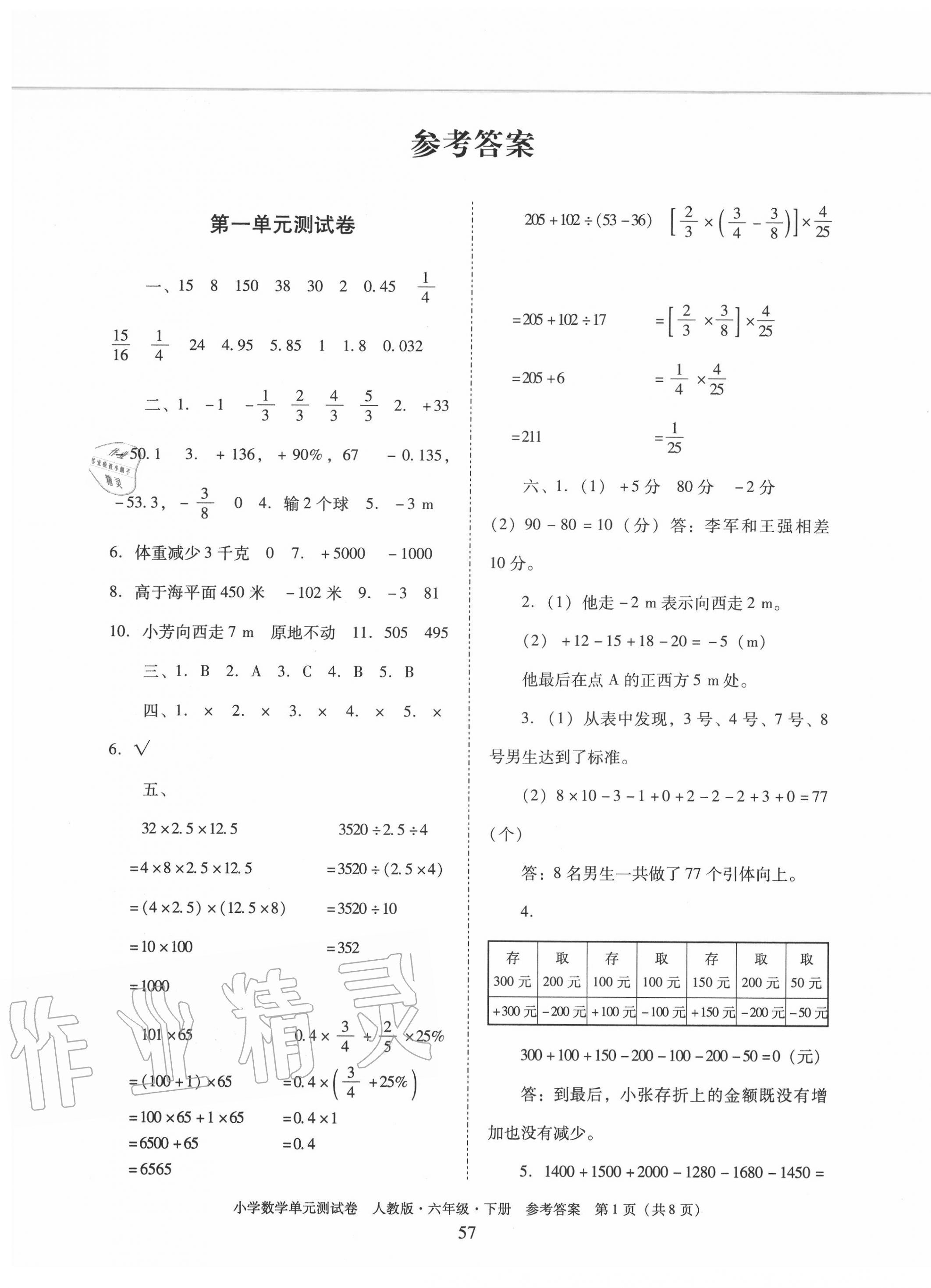 2020年單元測(cè)試卷小學(xué)數(shù)學(xué)六年級(jí)下冊(cè)人教版廣東人民出版社 第1頁(yè)