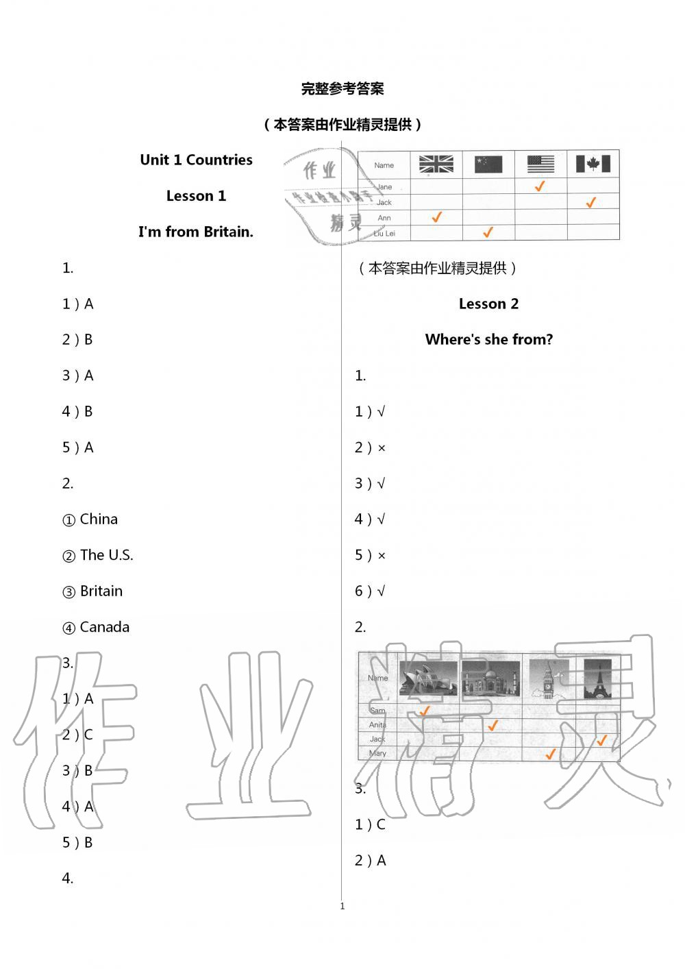 2020年小學(xué)基礎(chǔ)訓(xùn)練山東教育出版社四年級(jí)英語下冊(cè)三年級(jí)起點(diǎn)五四制魯科版 第1頁