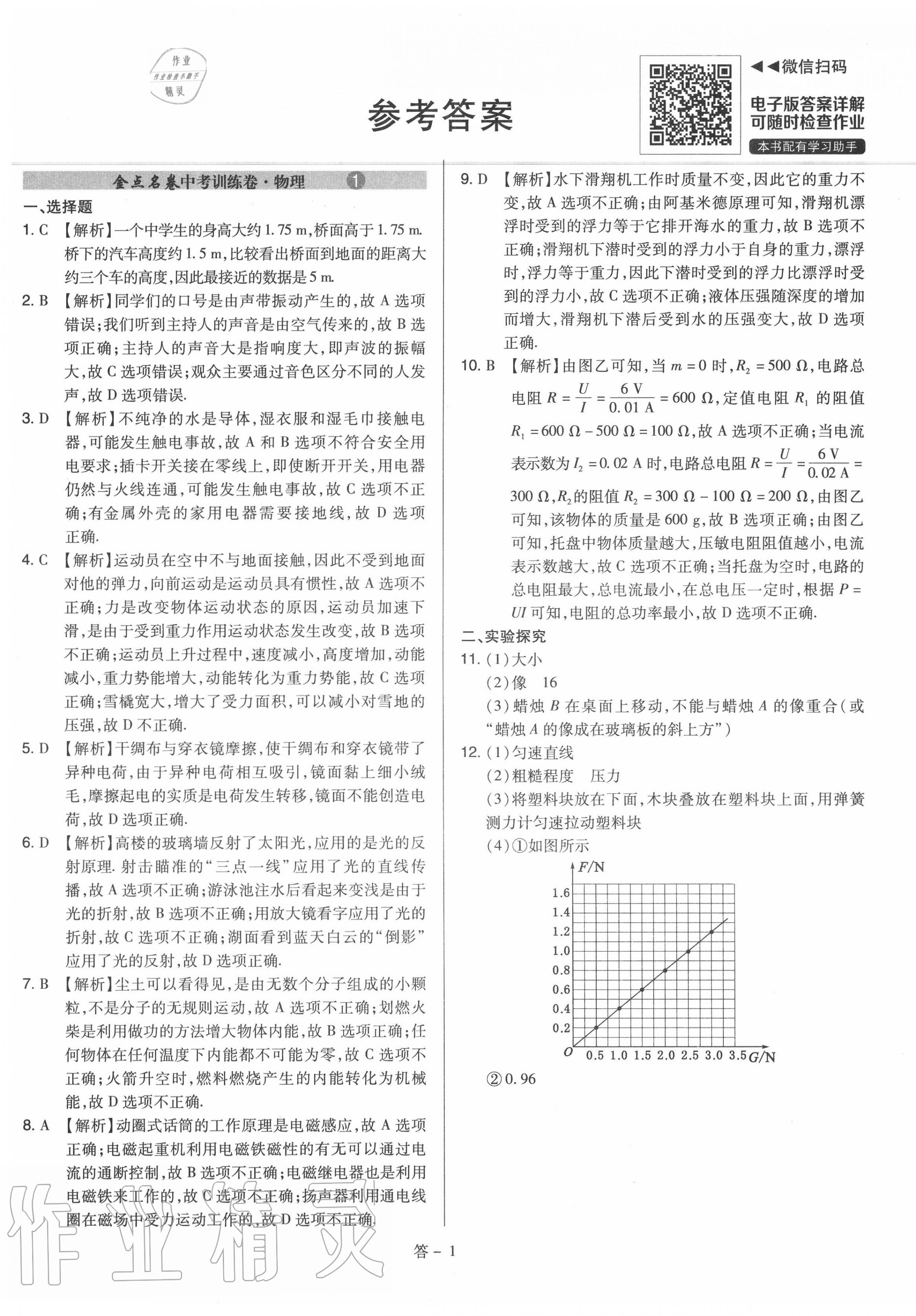 2020年金點(diǎn)名卷山西省中考訓(xùn)練卷物理 第1頁(yè)