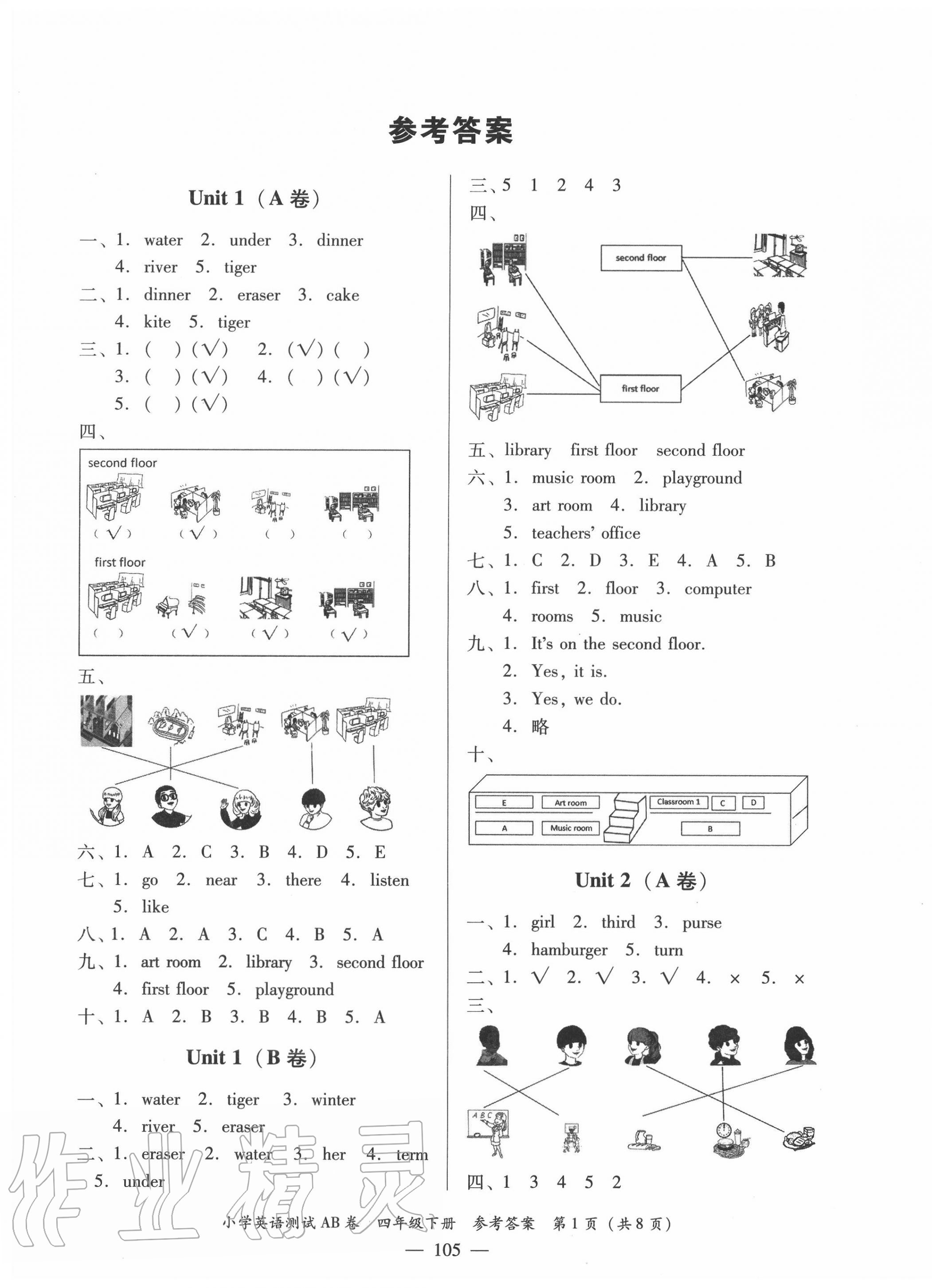 2020年小學(xué)英語(yǔ)測(cè)試AB卷四年級(jí)下冊(cè)人教PEP版佛山專版 第1頁(yè)