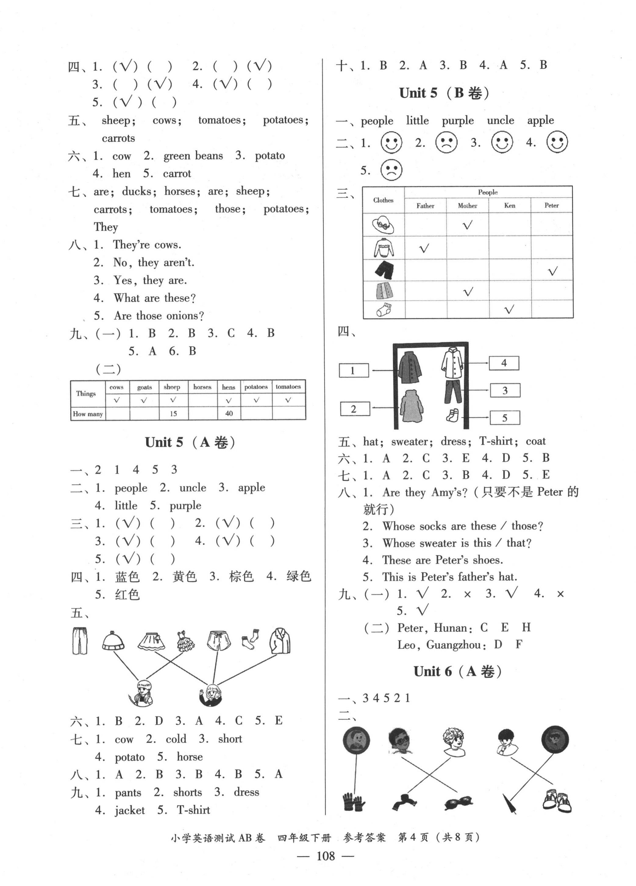 2020年小学英语测试AB卷四年级下册人教PEP版佛山专版 第4页