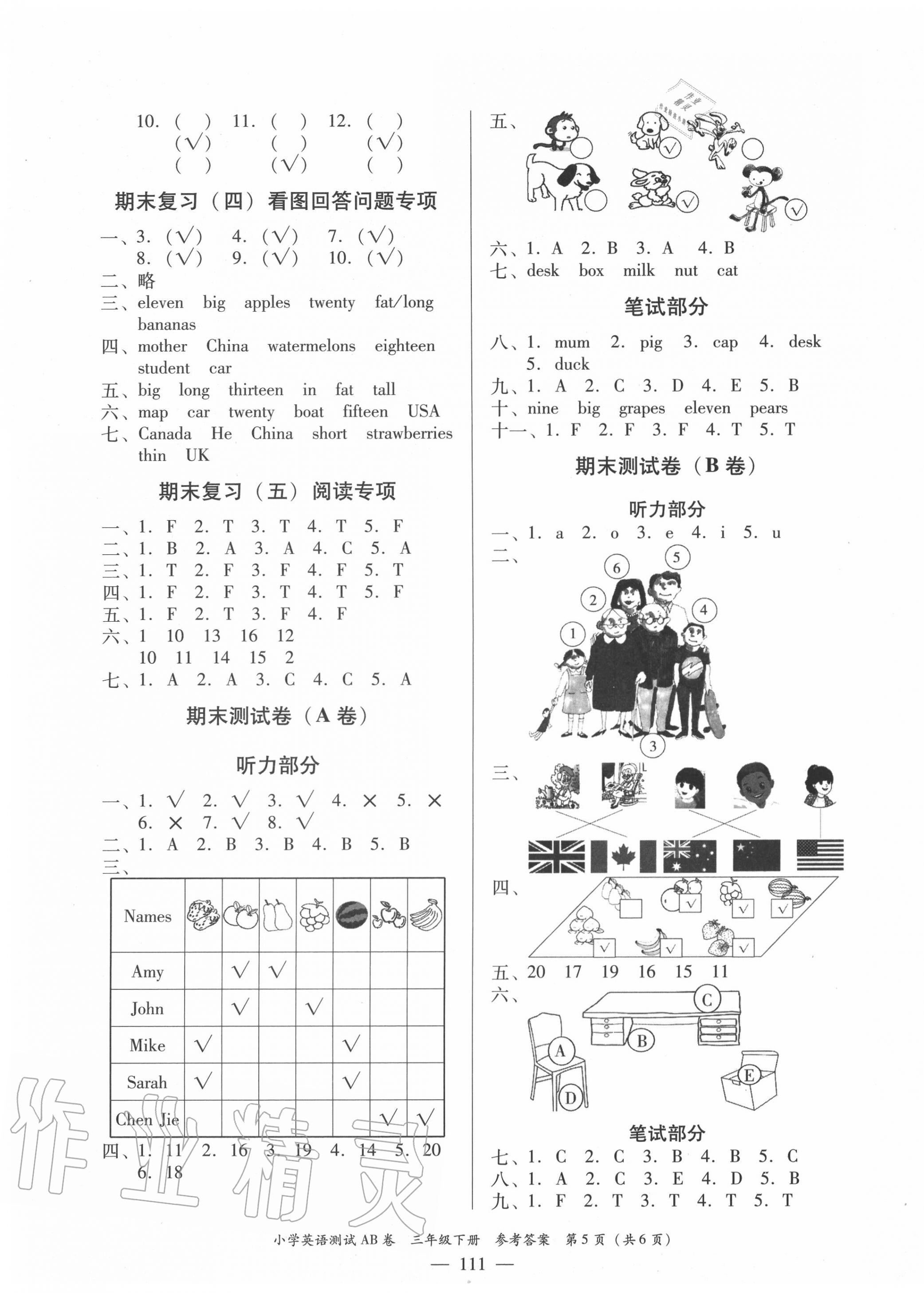 2020年小學(xué)英語(yǔ)測(cè)試AB卷三年級(jí)下冊(cè)人教PEP版佛山專版 第5頁(yè)