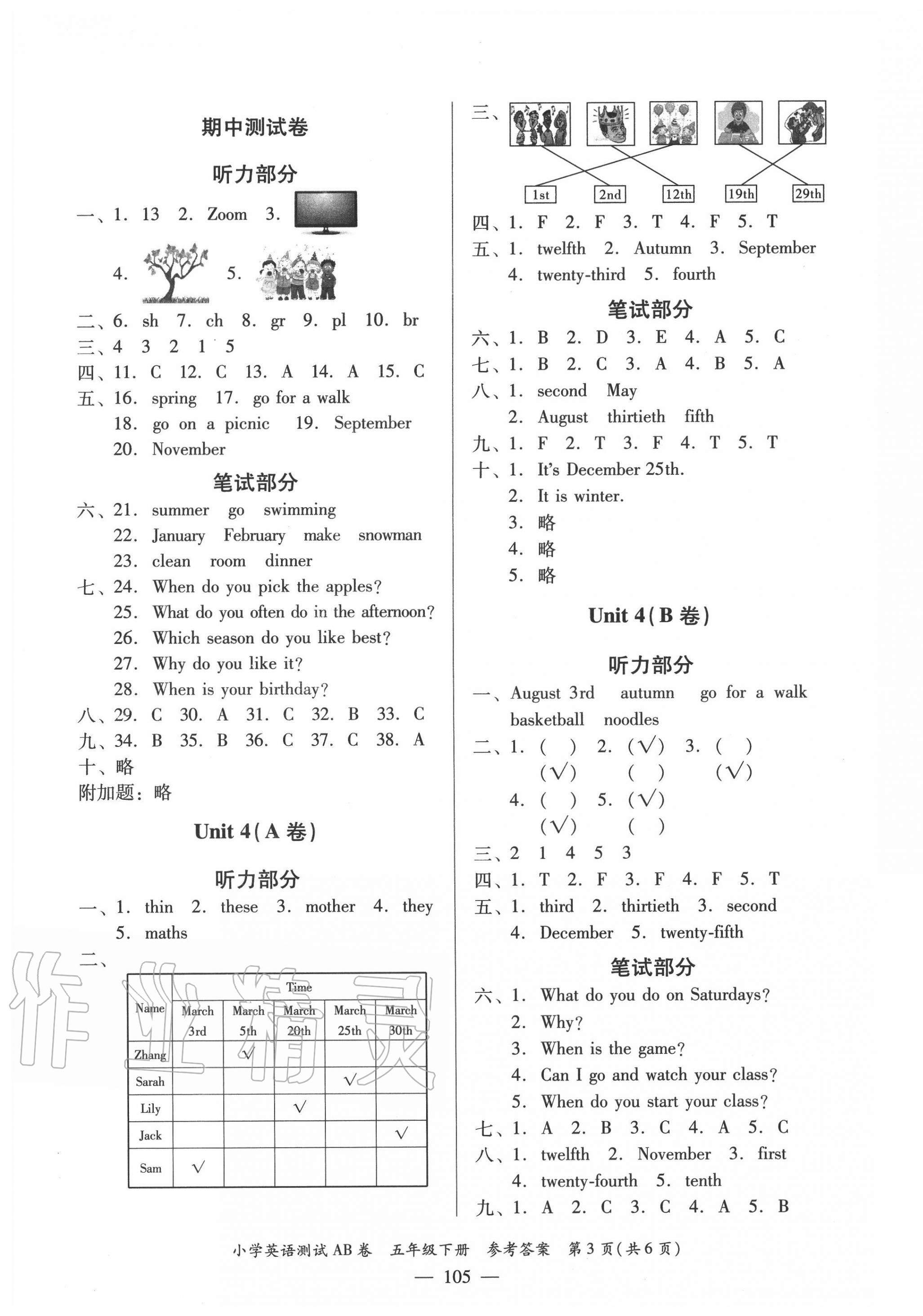 2020年小学英语测试AB卷五年级下册人教PEP版佛山专版 第3页