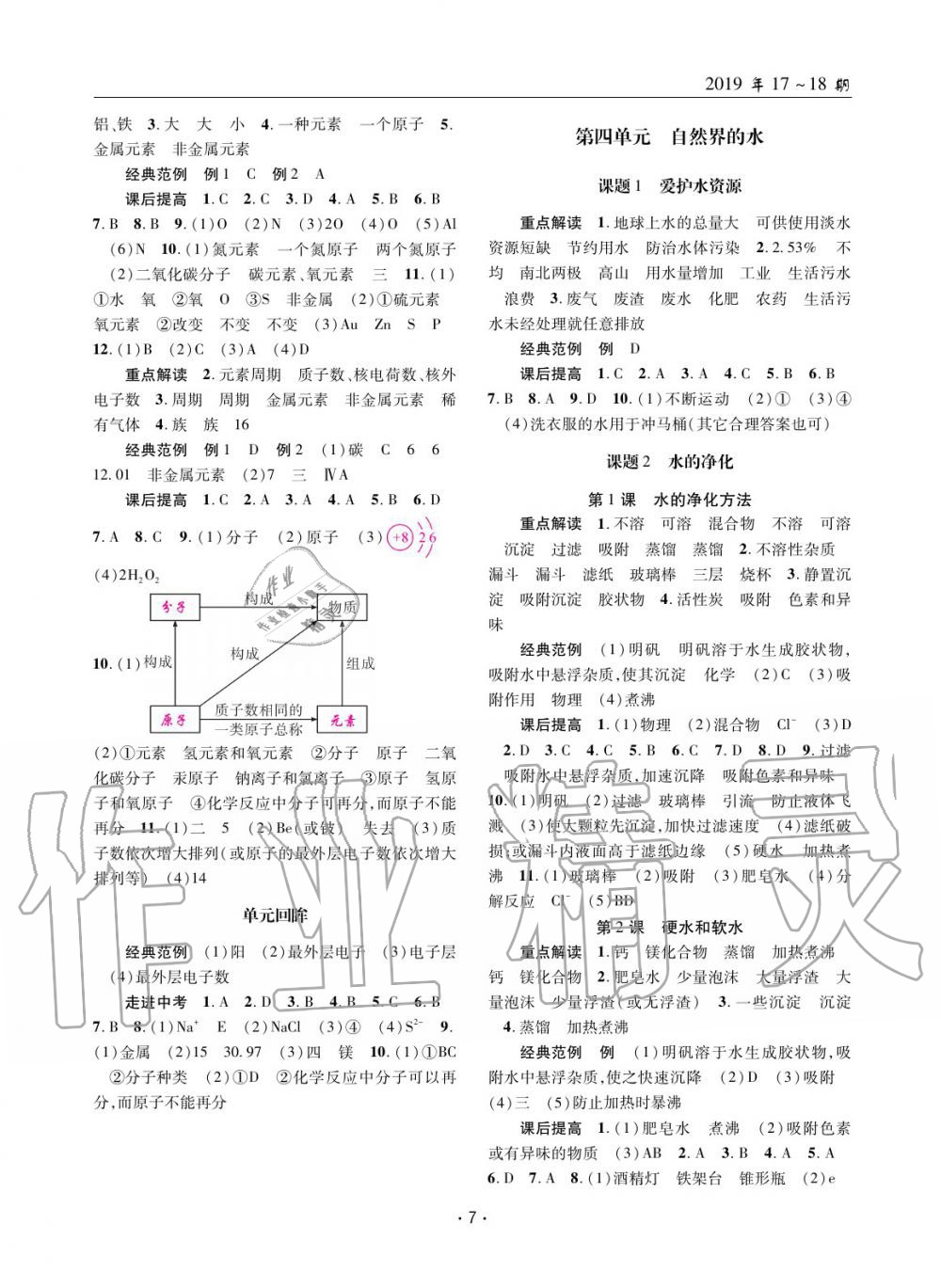 2020年理科爱好者九年级化学全一册17-18期 参考答案第6页