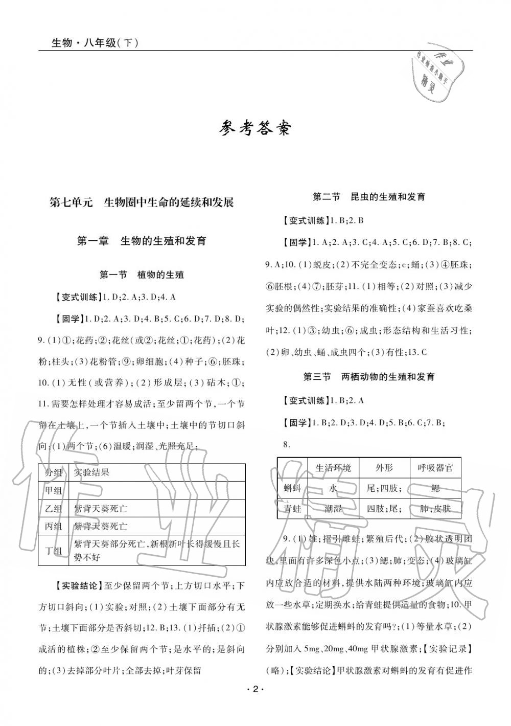 2020年理科爱好者八年级生物下册人教版27期 参考答案第1页