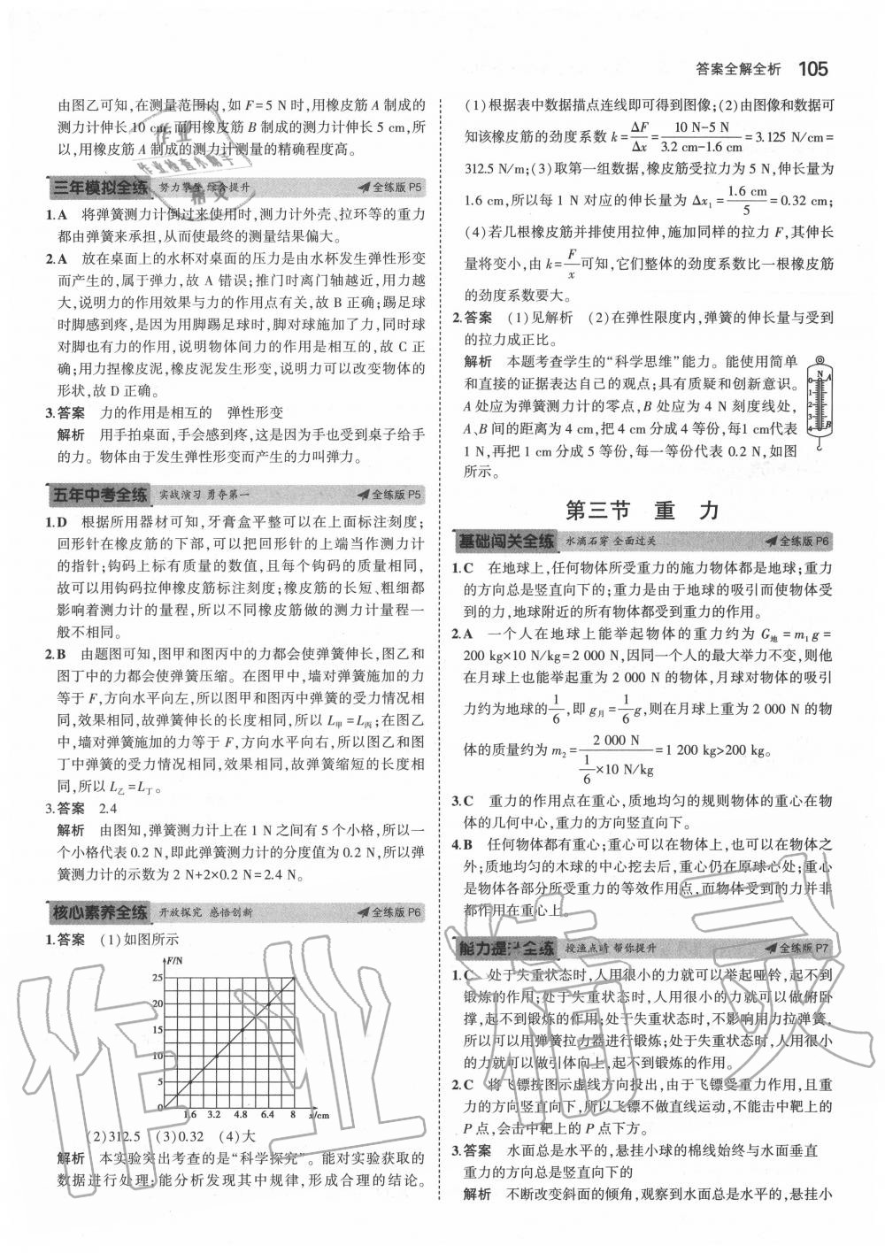 2020年5年中考3年模擬初中物理八年級(jí)下冊(cè)魯科版山東專版 第5頁