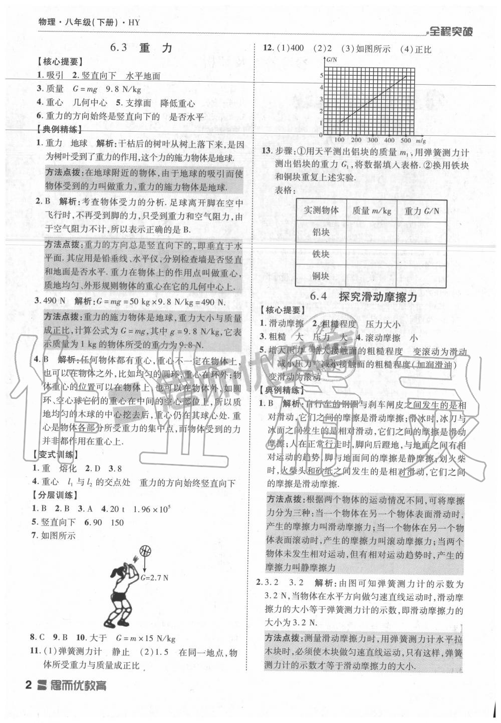 2020年全程突破八年級物理下冊滬粵版 第2頁