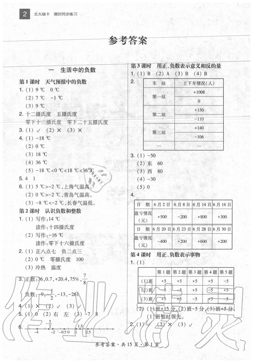 2020年北大绿卡六年级数学下册冀教版河北专版 参考答案第1页