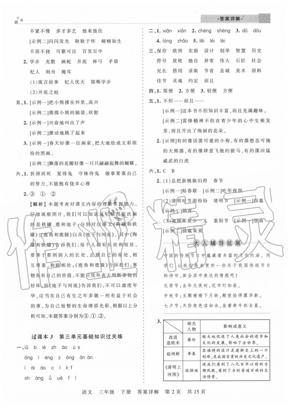 2020年王朝霞各地期末试卷精选三年级语文下册人教版湖北专版&nbsp;参考答案第2页