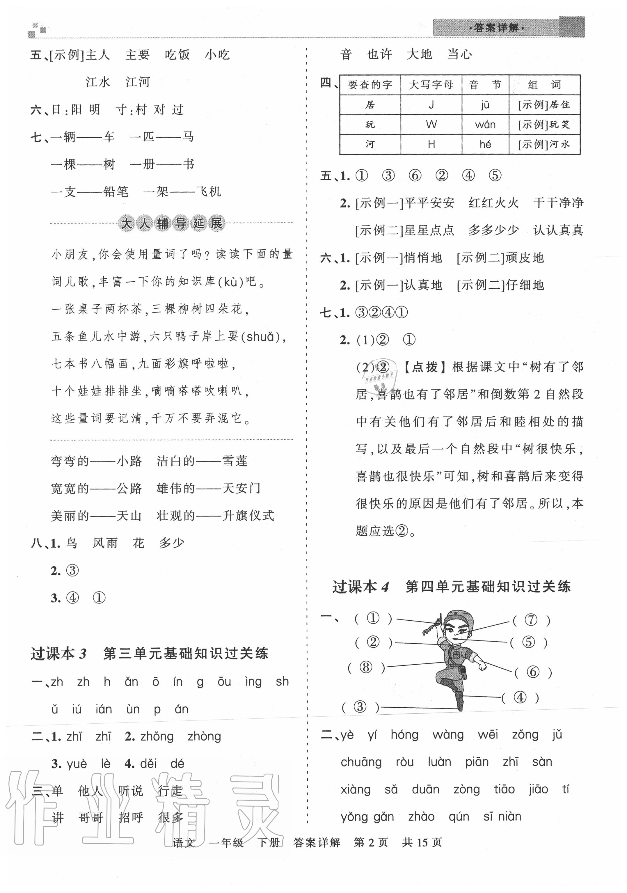 2020年王朝霞各地期末試卷精選一年級語文下冊人教版湖北專版 第3頁