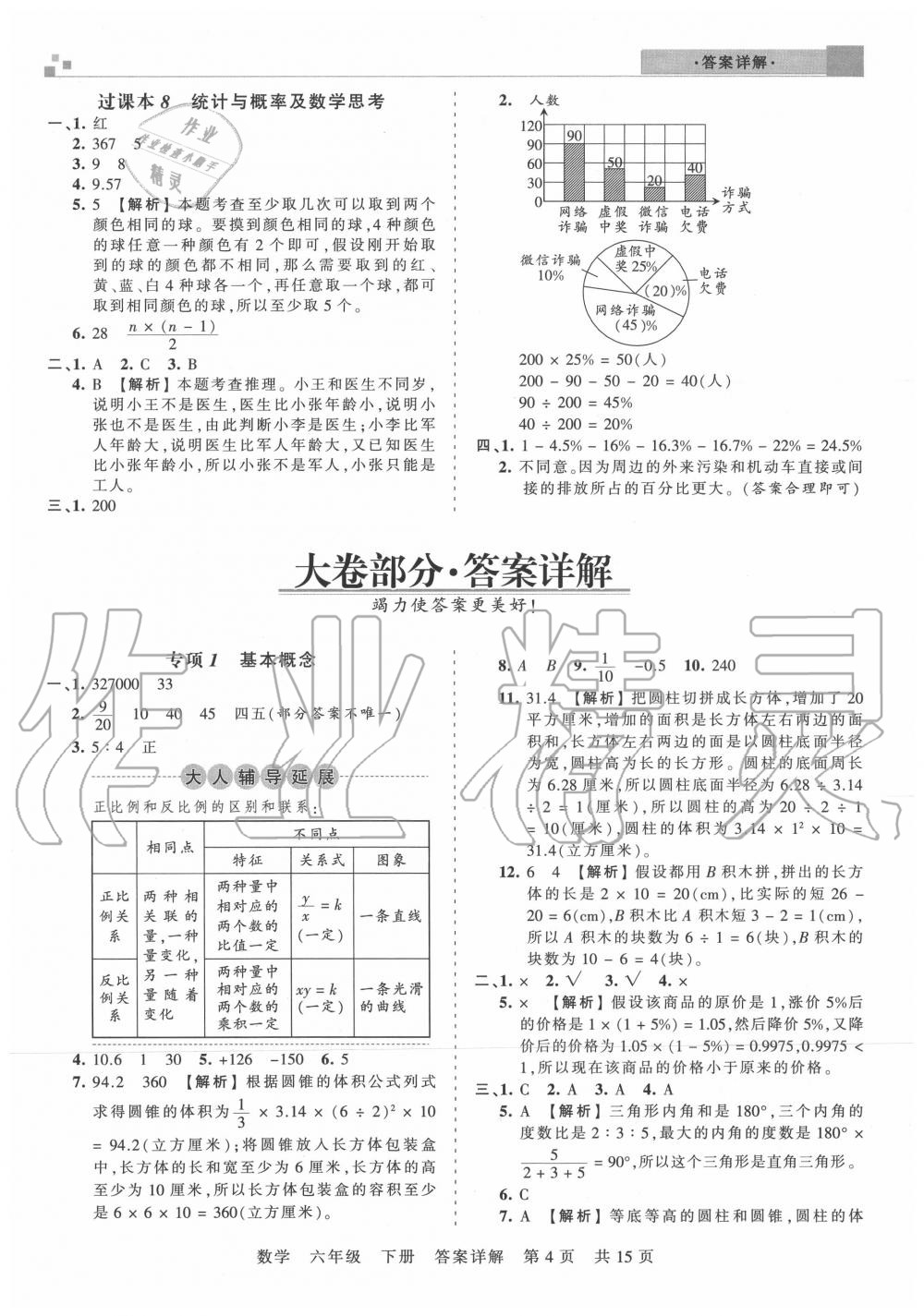 2020年王朝霞各地期末試卷精選六年級數(shù)學下冊人教版湖北專版 參考答案第4頁