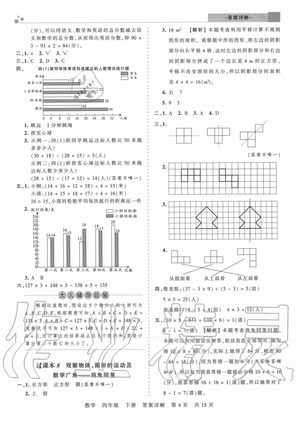 2020年王朝霞各地期末試卷精選四年級(jí)數(shù)學(xué)下冊(cè)人教版湖北專版 參考答案第4頁(yè)