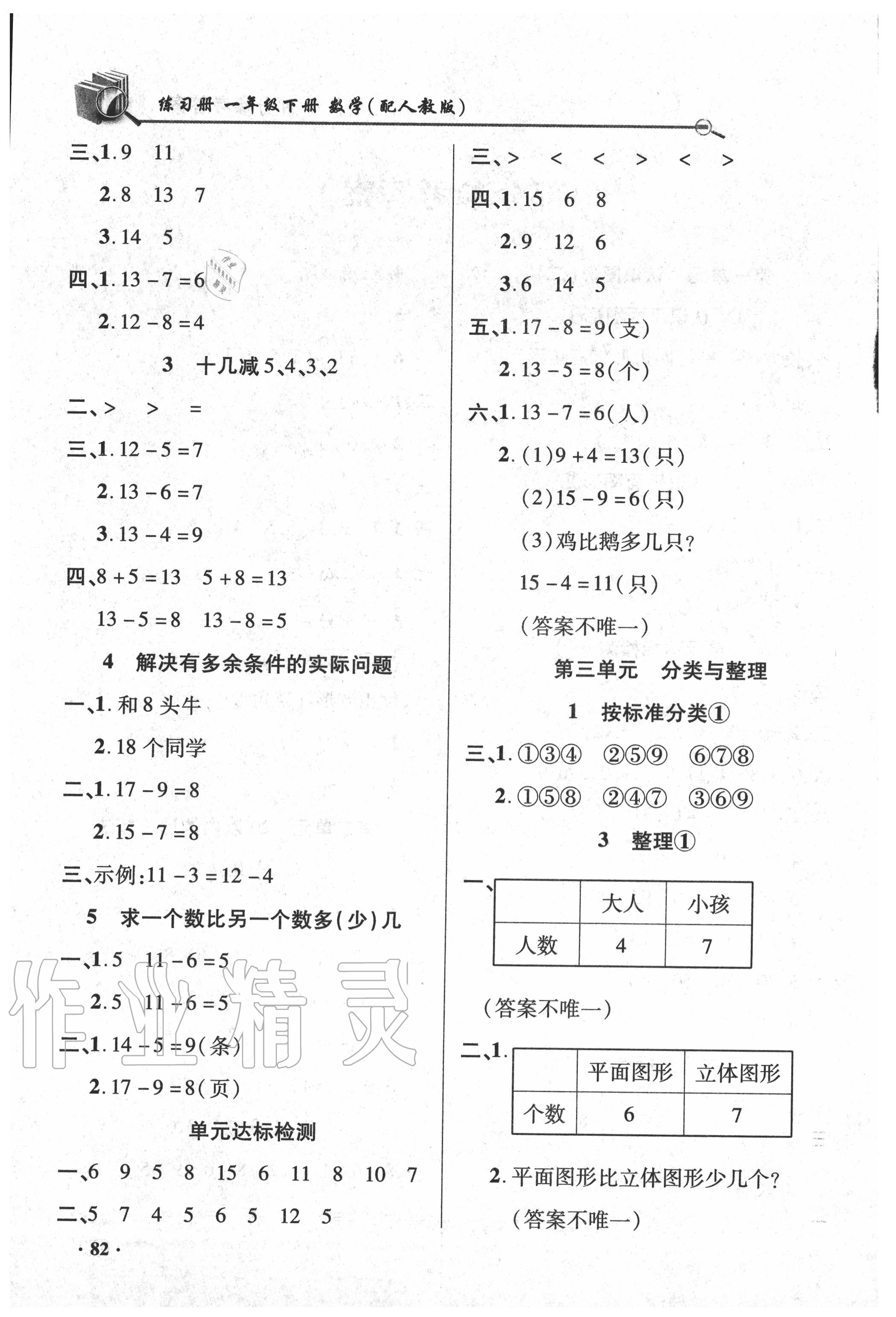 2020年智慧通練習冊一年級數學下冊人教版 參考答案第2頁