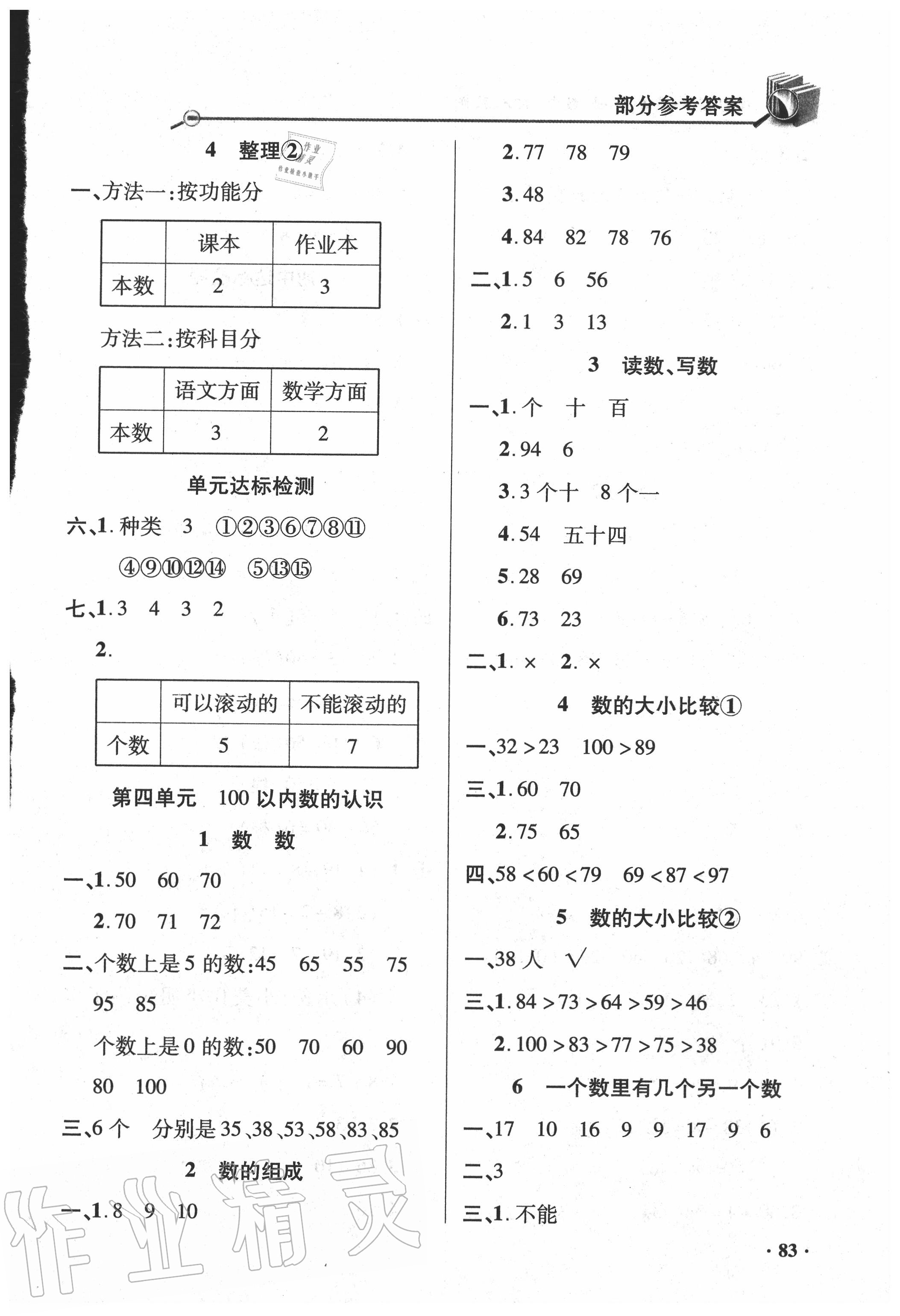 2020年智慧通練習冊一年級數學下冊人教版 參考答案第3頁