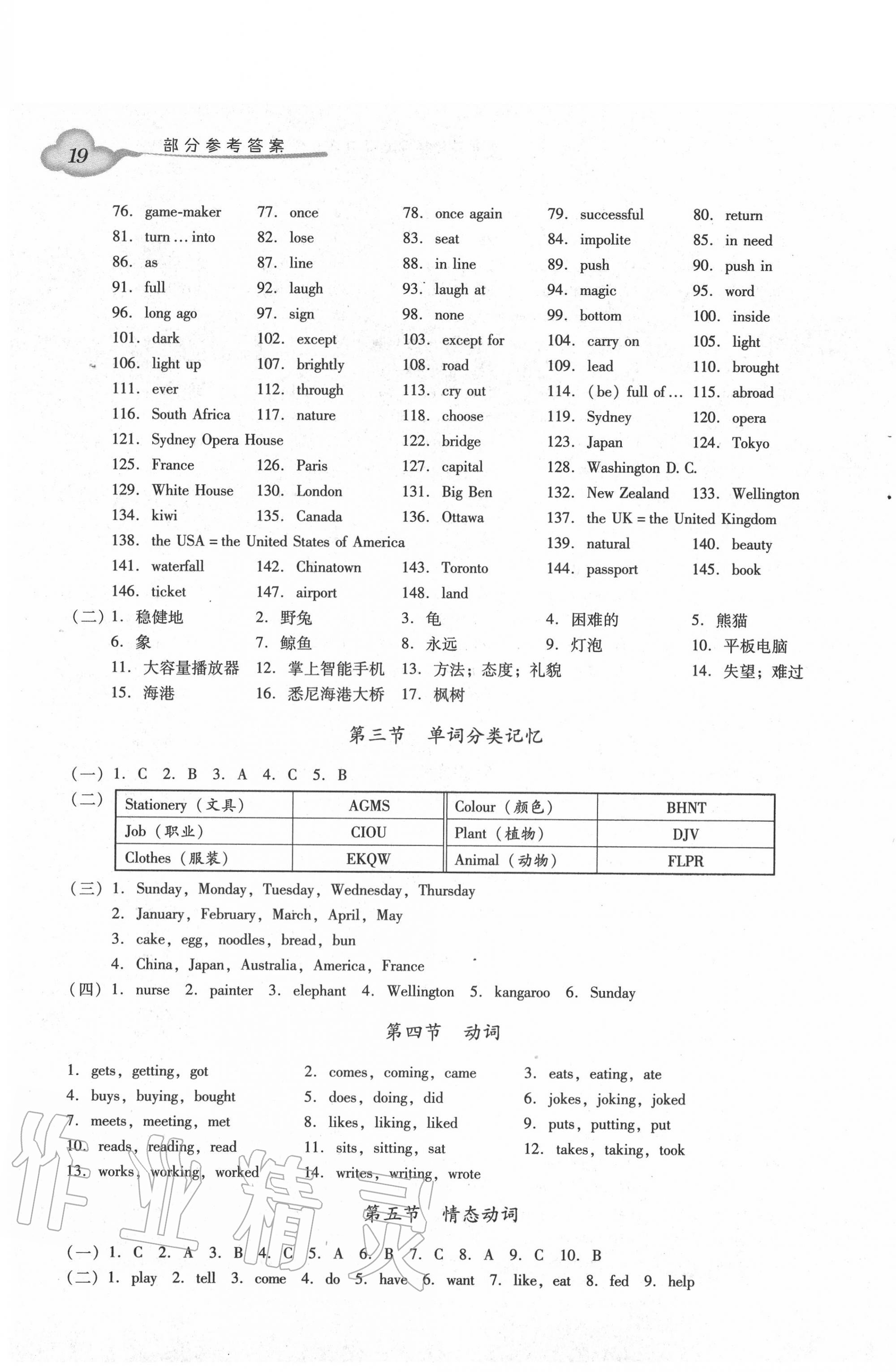 2020年小学英语毕业总复习高分策略指导与实战训练广州版 第7页