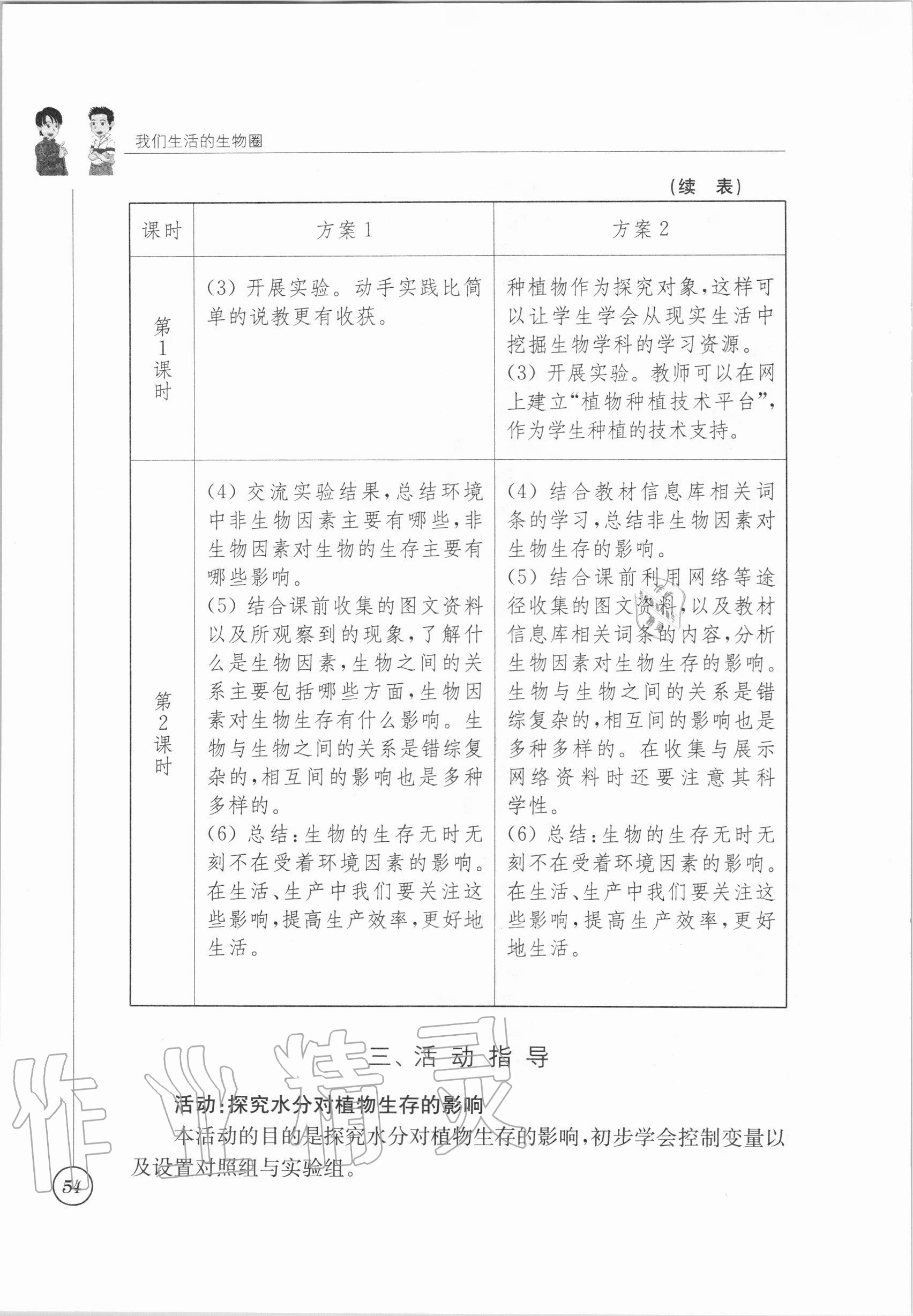2020年教材課本七年級(jí)生物學(xué)上冊(cè)蘇科版 參考答案第49頁