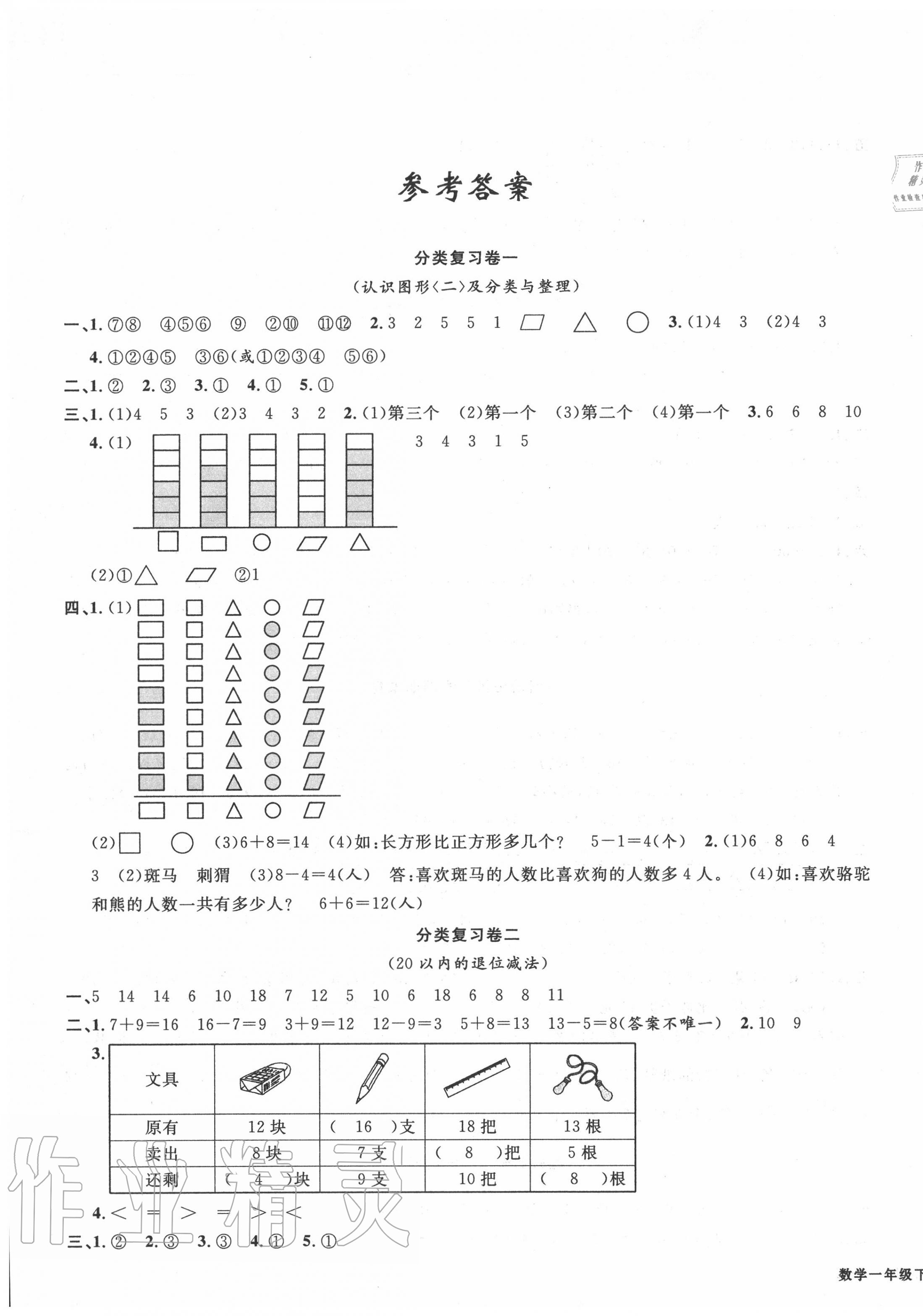 2020年浙江各地期末迎考卷一年級數(shù)學(xué)下冊人教版 第1頁