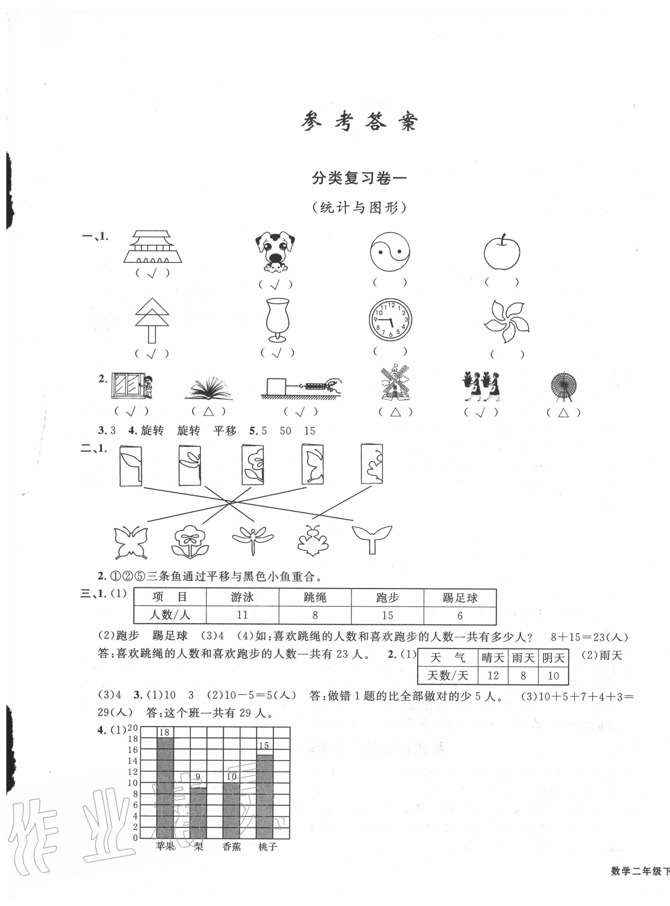 2020年浙江各地期末迎考卷二年級(jí)數(shù)學(xué)下冊(cè)人教版 第1頁