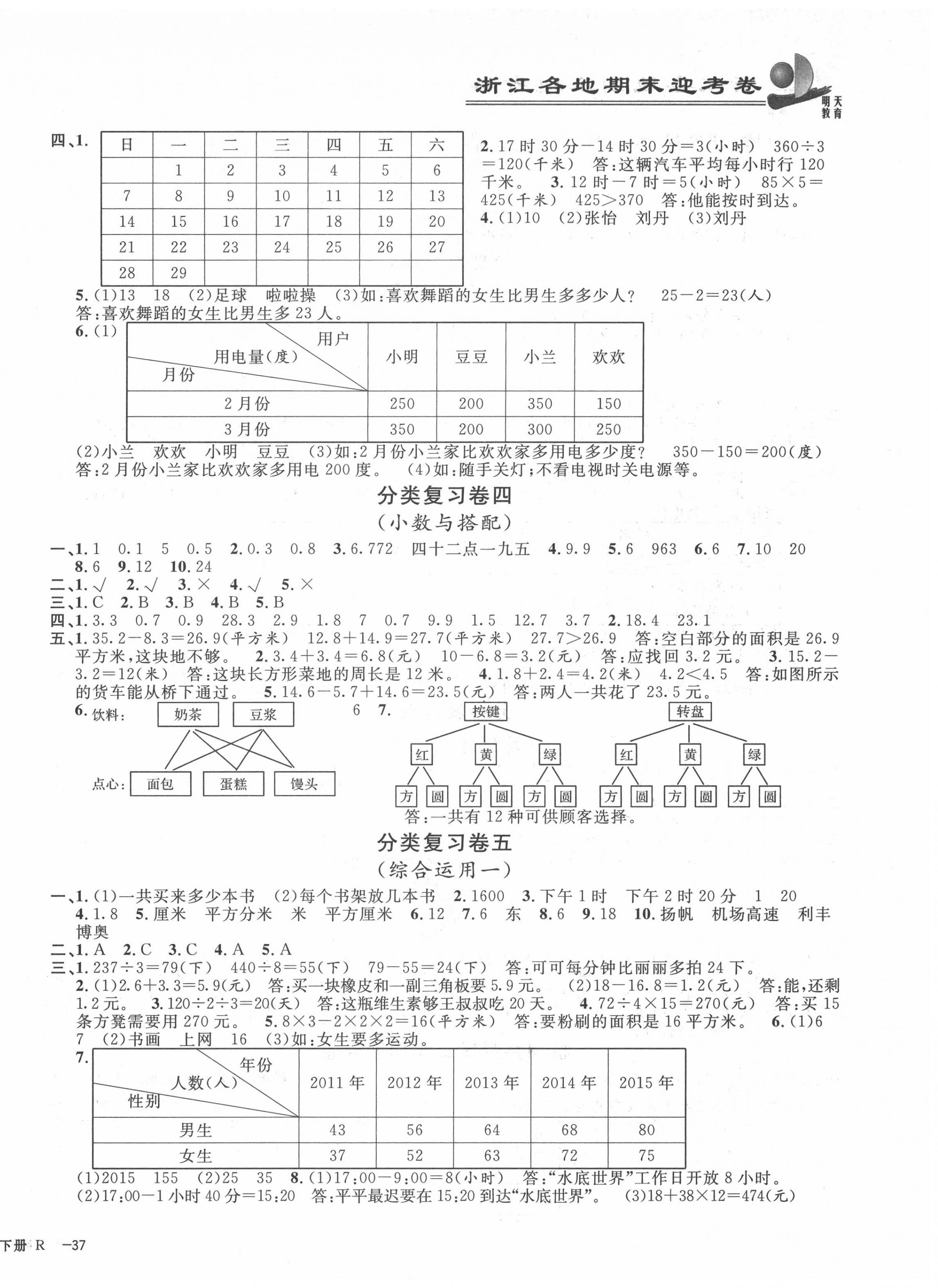 2020年浙江各地期末迎考卷三年級(jí)數(shù)學(xué)下冊(cè)人教版 第2頁