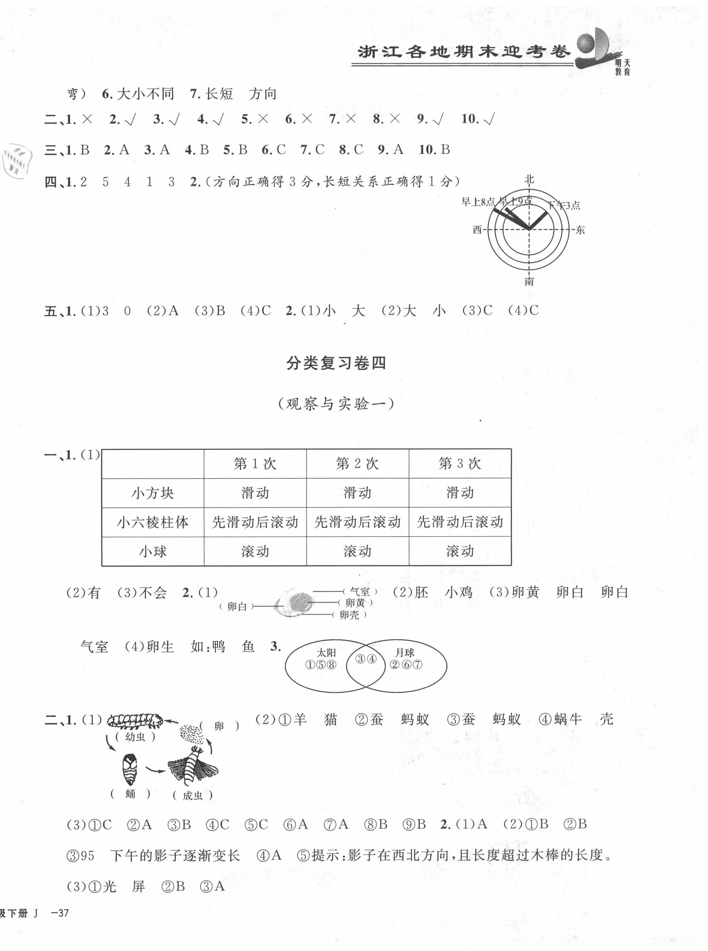 2020年浙江各地期末迎考卷三年級科學下冊教科版 第2頁