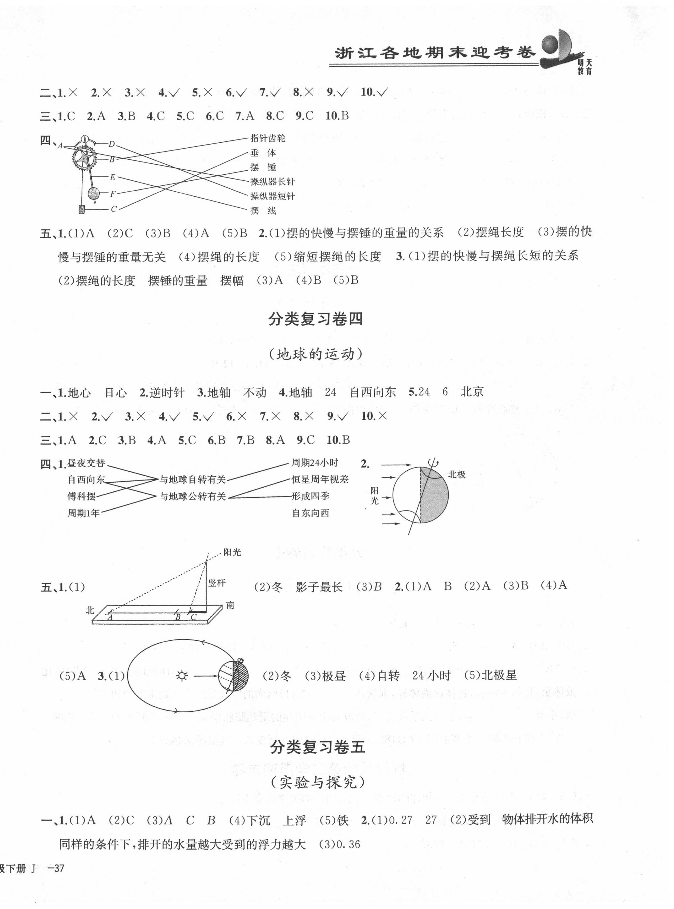 2020年浙江各地期末迎考卷五年級(jí)科學(xué)下冊(cè)教科版 第2頁(yè)