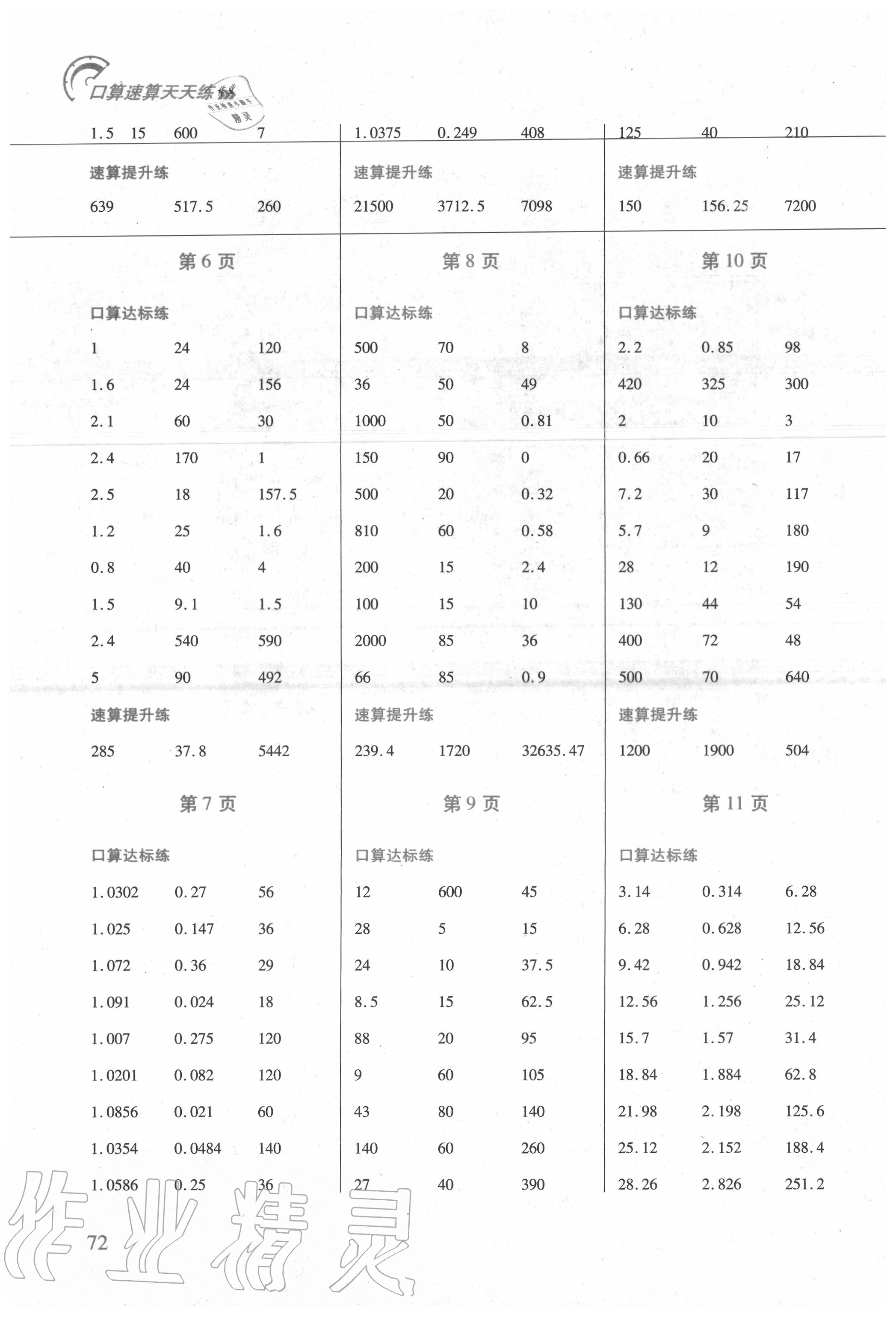 2020年口算速算天天練六年級(jí)下冊(cè)人教版 第2頁