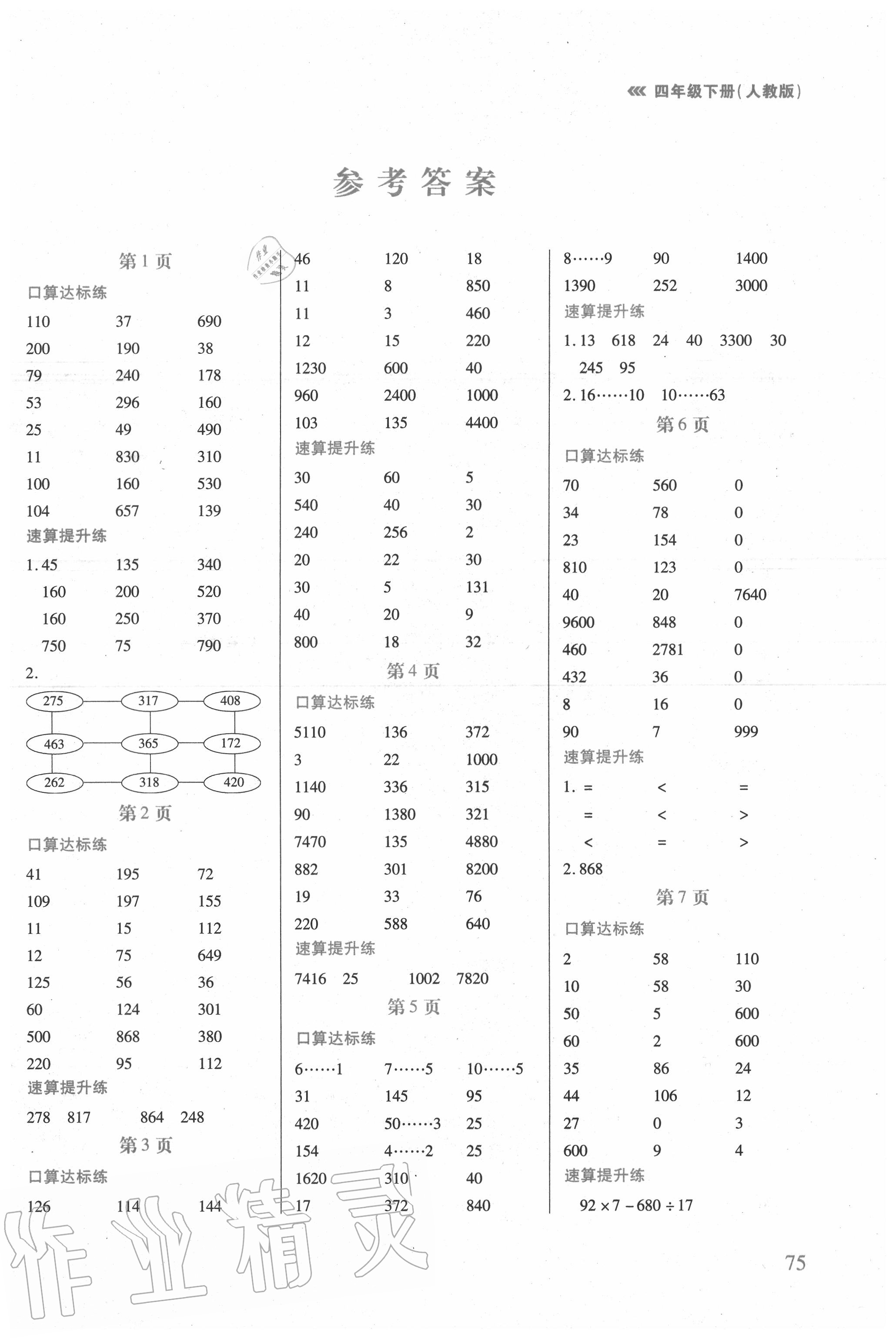 2020年口算速算天天練四年級(jí)下冊(cè)人教版 第1頁(yè)