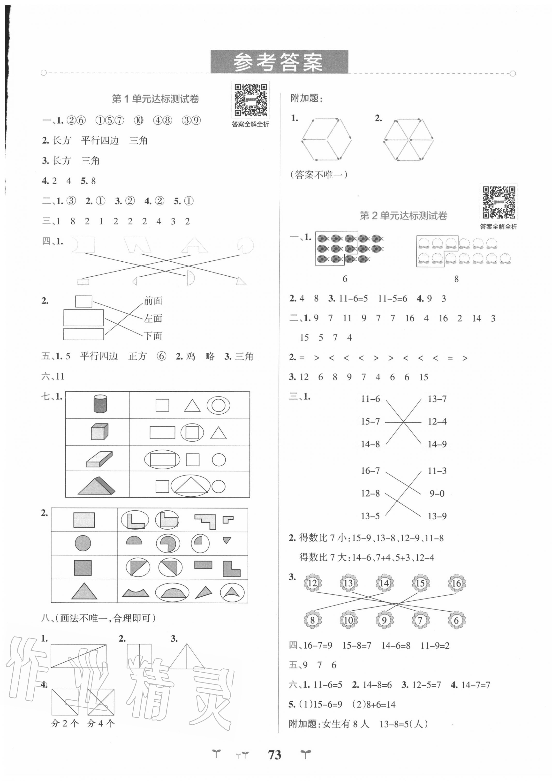 2020年小學學霸沖A卷數學一年級下冊人教版 第1頁