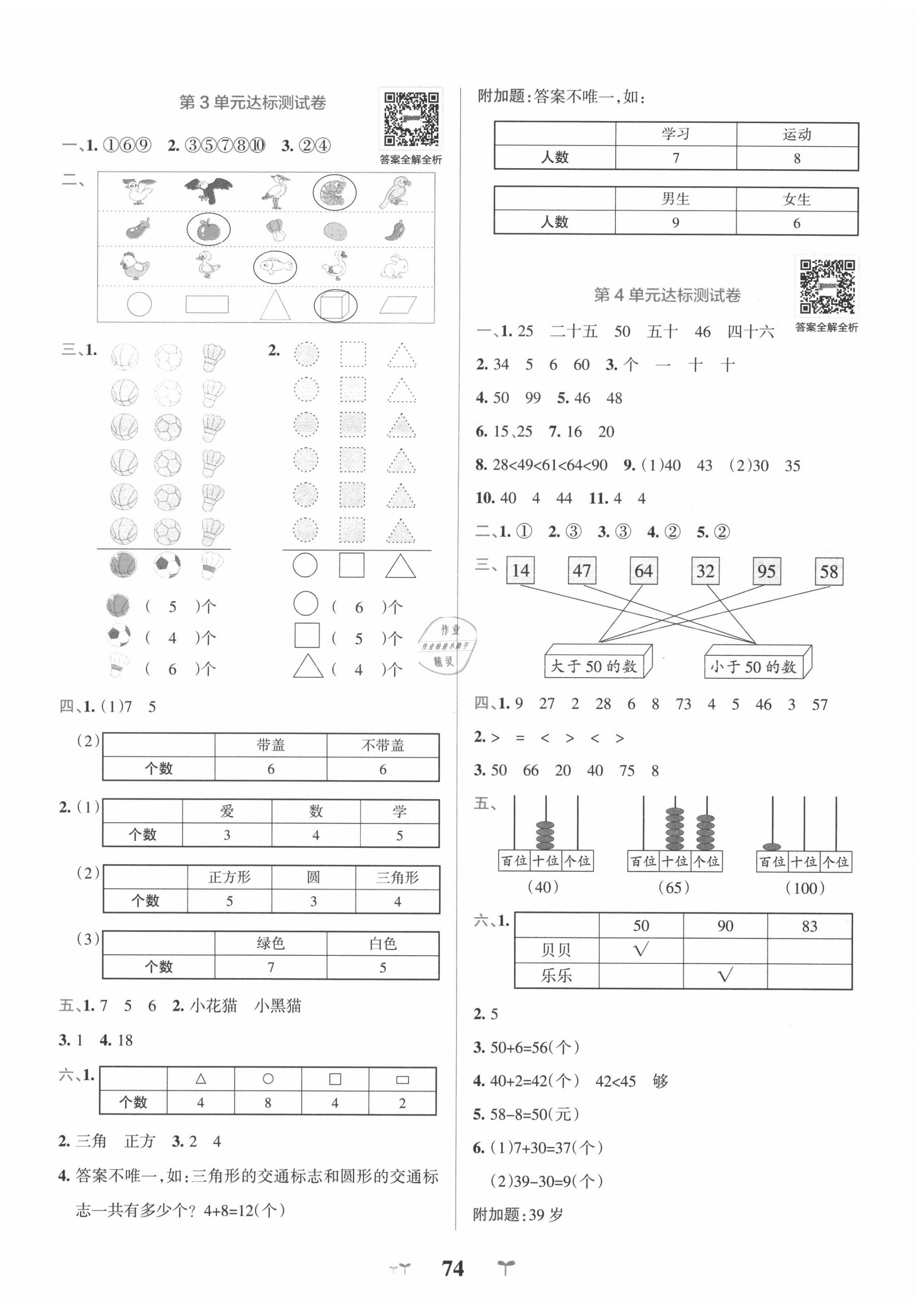 2020年小學(xué)學(xué)霸沖A卷數(shù)學(xué)一年級(jí)下冊(cè)人教版 第2頁(yè)