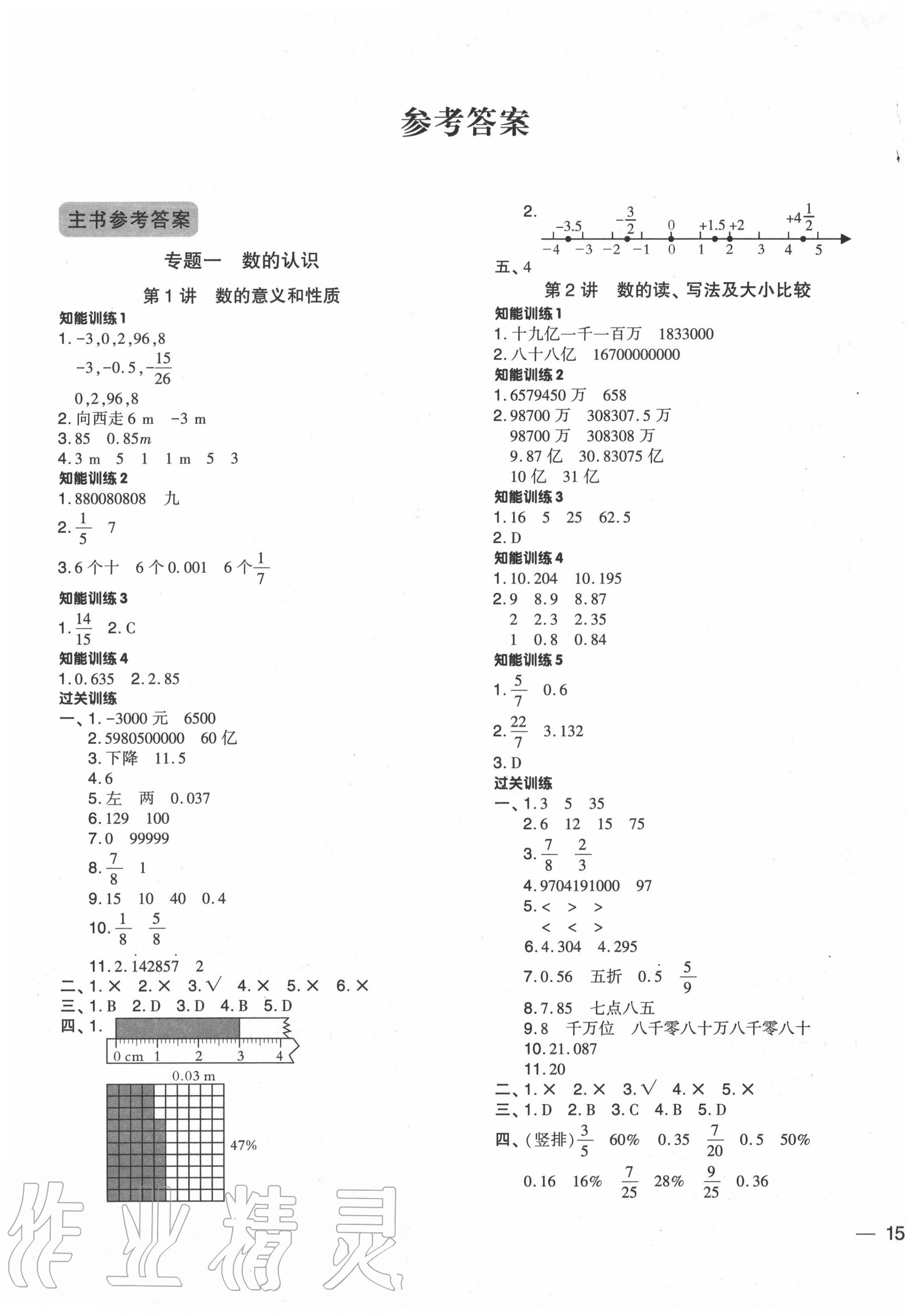 2020年小升初名師幫你總復(fù)習(xí)數(shù)學(xué) 第1頁(yè)