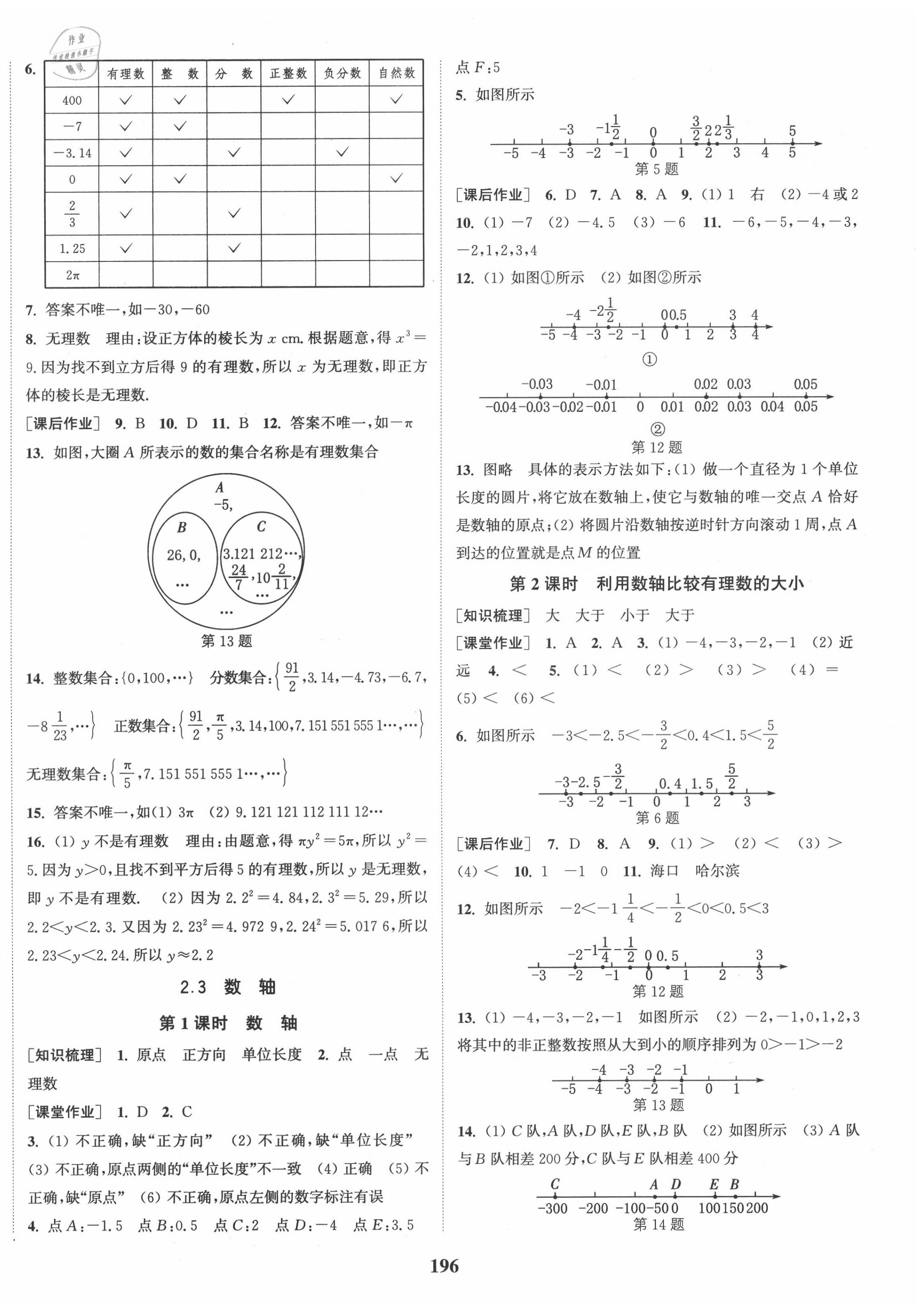 2020年通城學(xué)典課時(shí)作業(yè)本七年級(jí)數(shù)學(xué)上冊(cè)江蘇版江蘇專用 第2頁(yè)