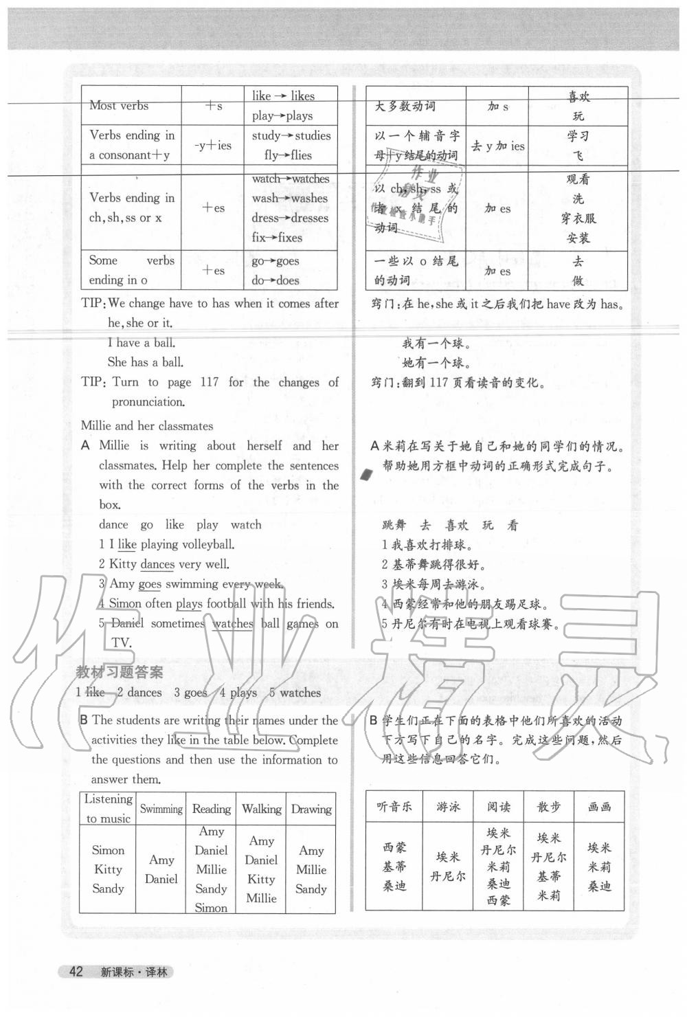 2020年教材課本七年級(jí)英語上冊譯林版 參考答案第42頁