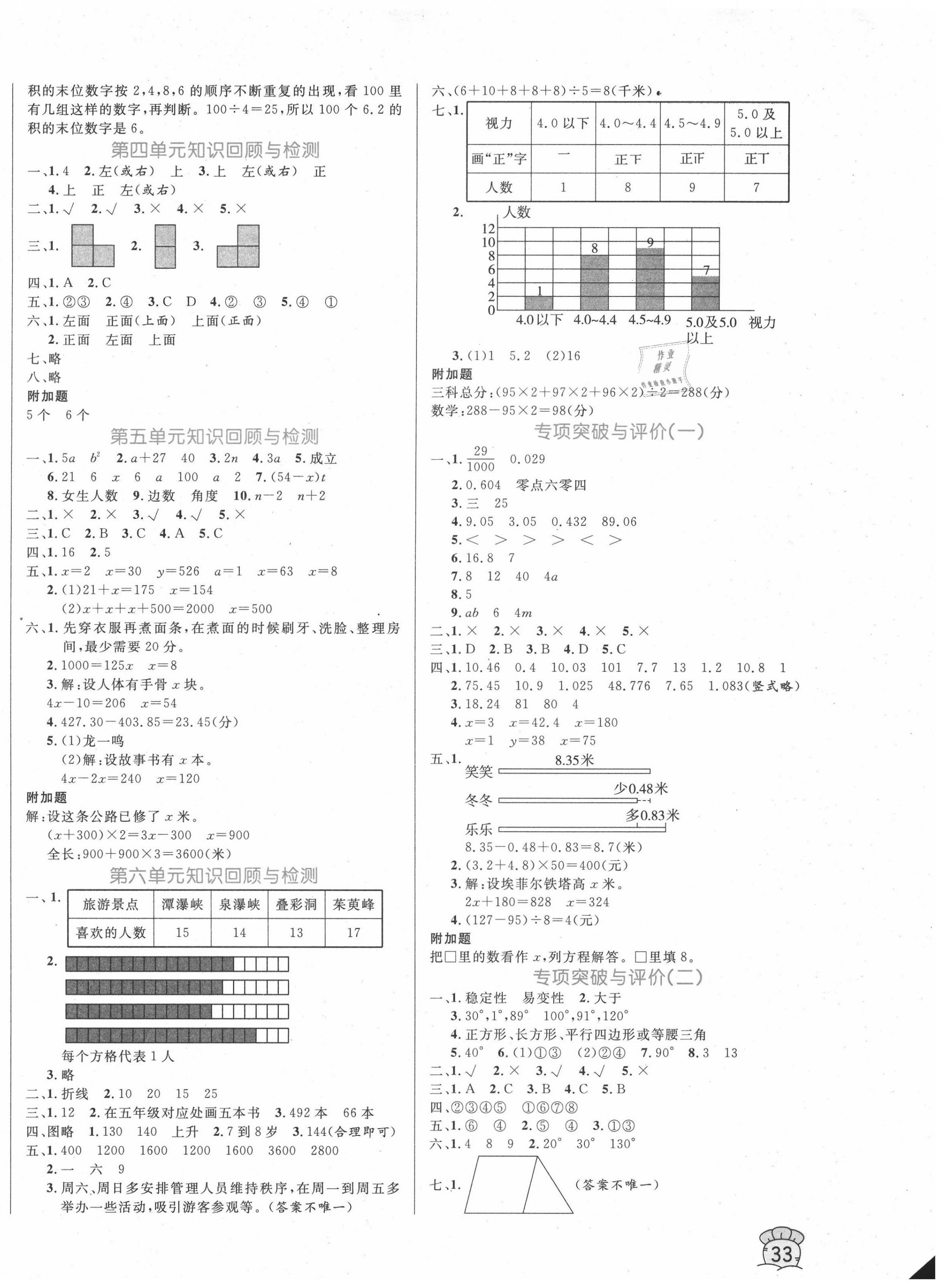 2020年黃岡名卷四年級(jí)數(shù)學(xué)下冊(cè)北師大版 第2頁(yè)