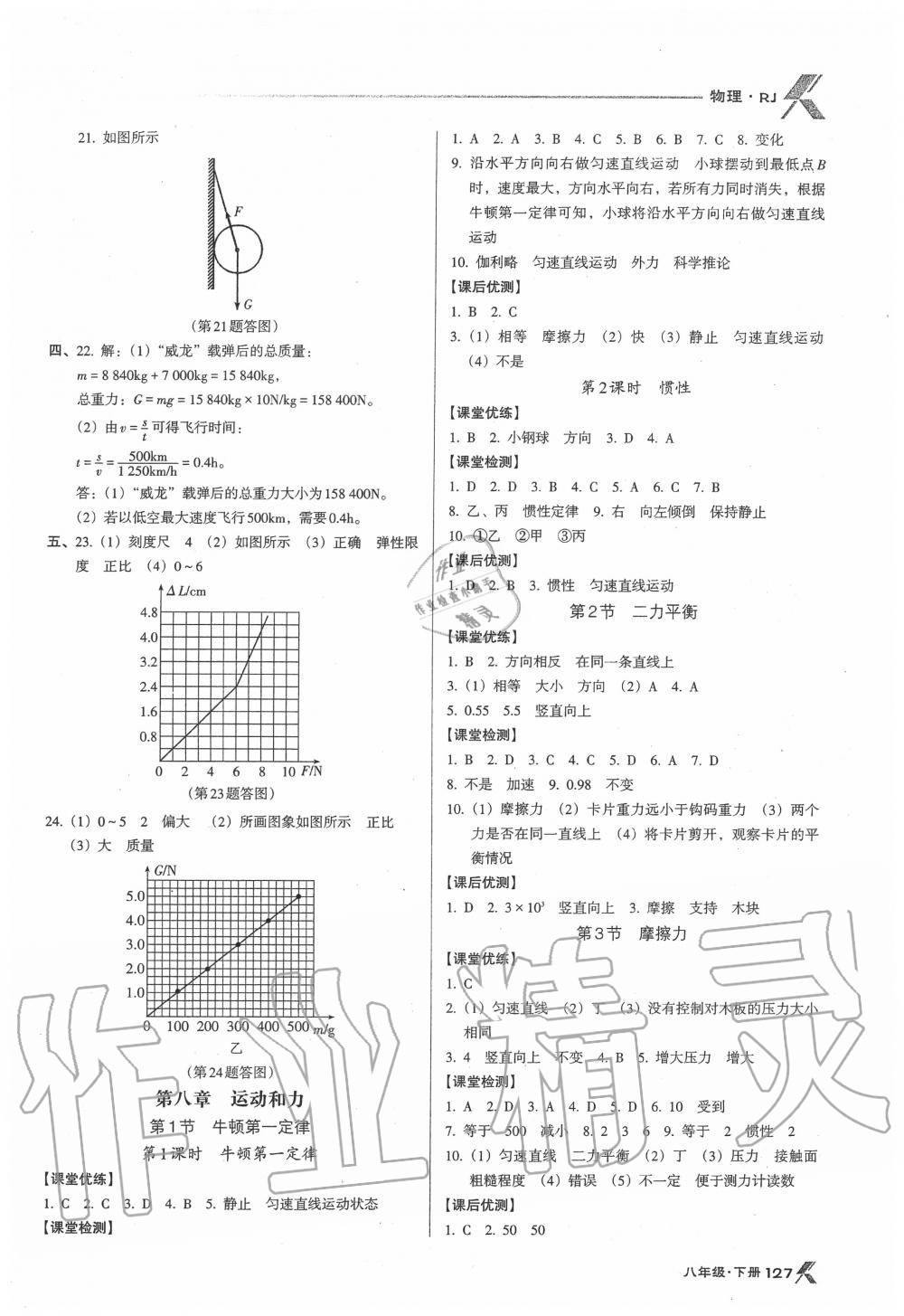 2020年全優(yōu)點(diǎn)練課計(jì)劃八年級(jí)物理下冊(cè)人教版 第3頁