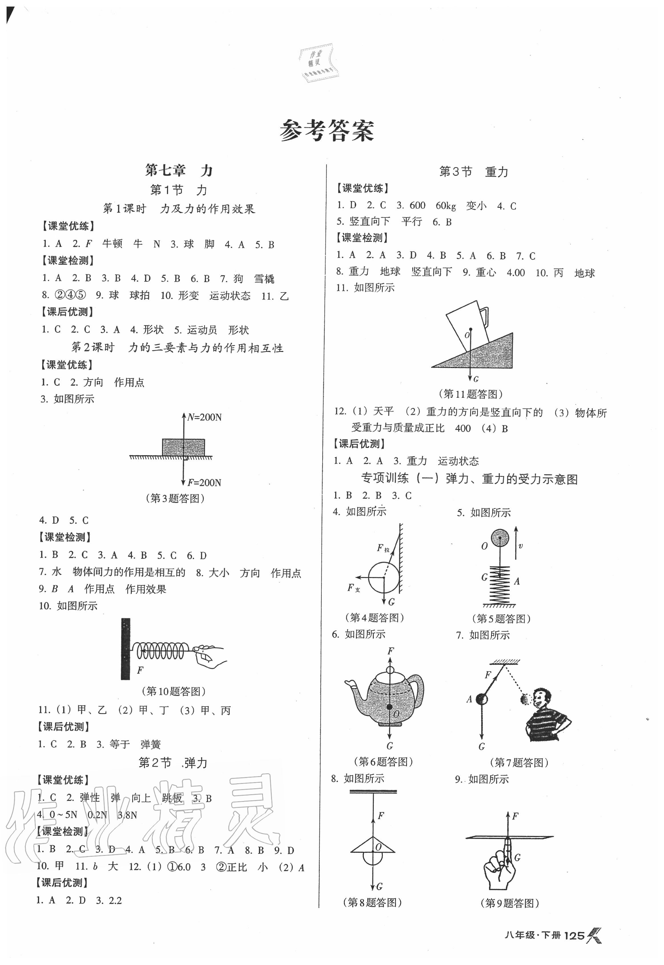 2020年全优点练课计划八年级物理下册人教版 第1页