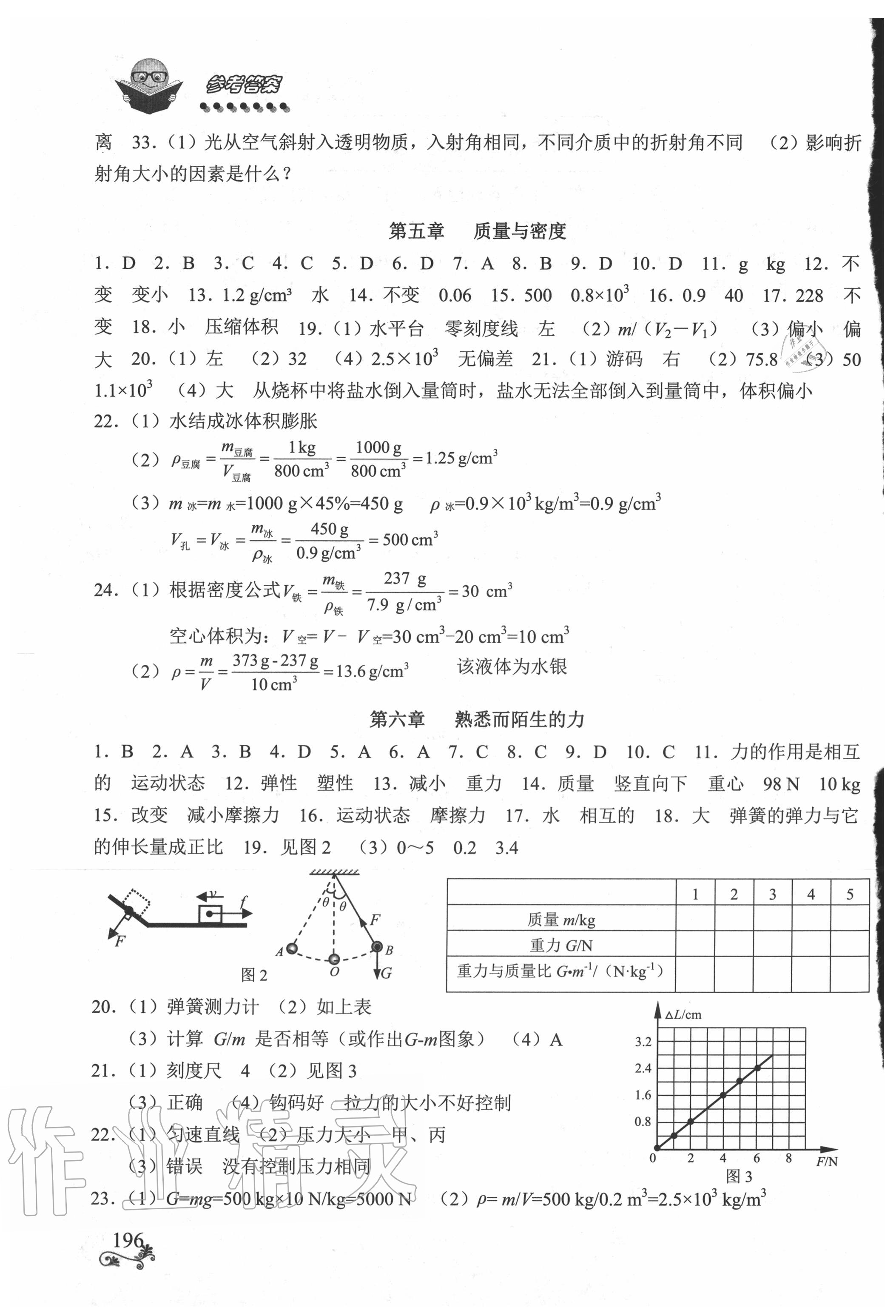 2020年初中物理全程無憂總復(fù)習(xí)滬科版南方出版社 參考答案第2頁(yè)