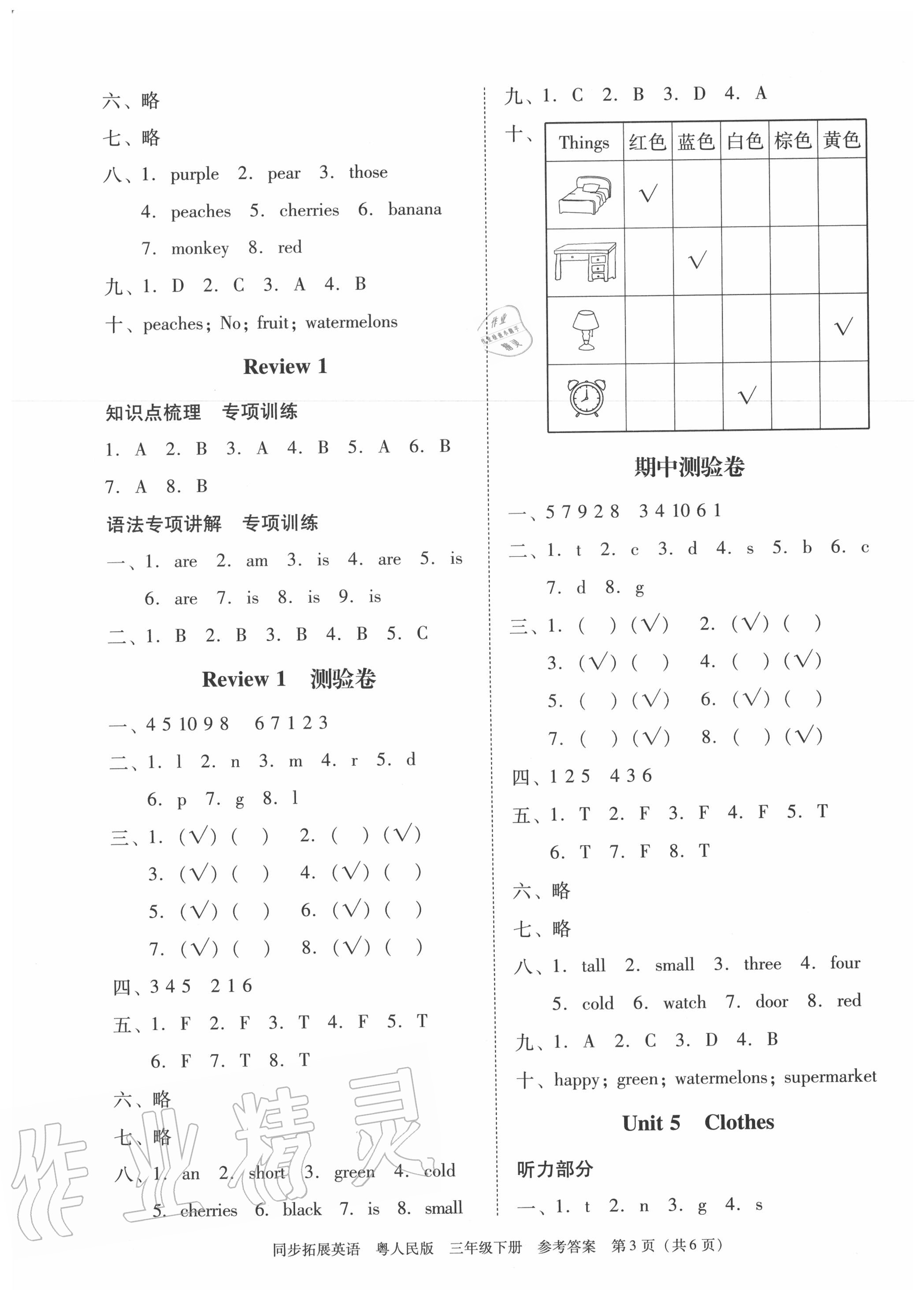 2020年同步拓展三年級英語下冊粵人民版 第3頁