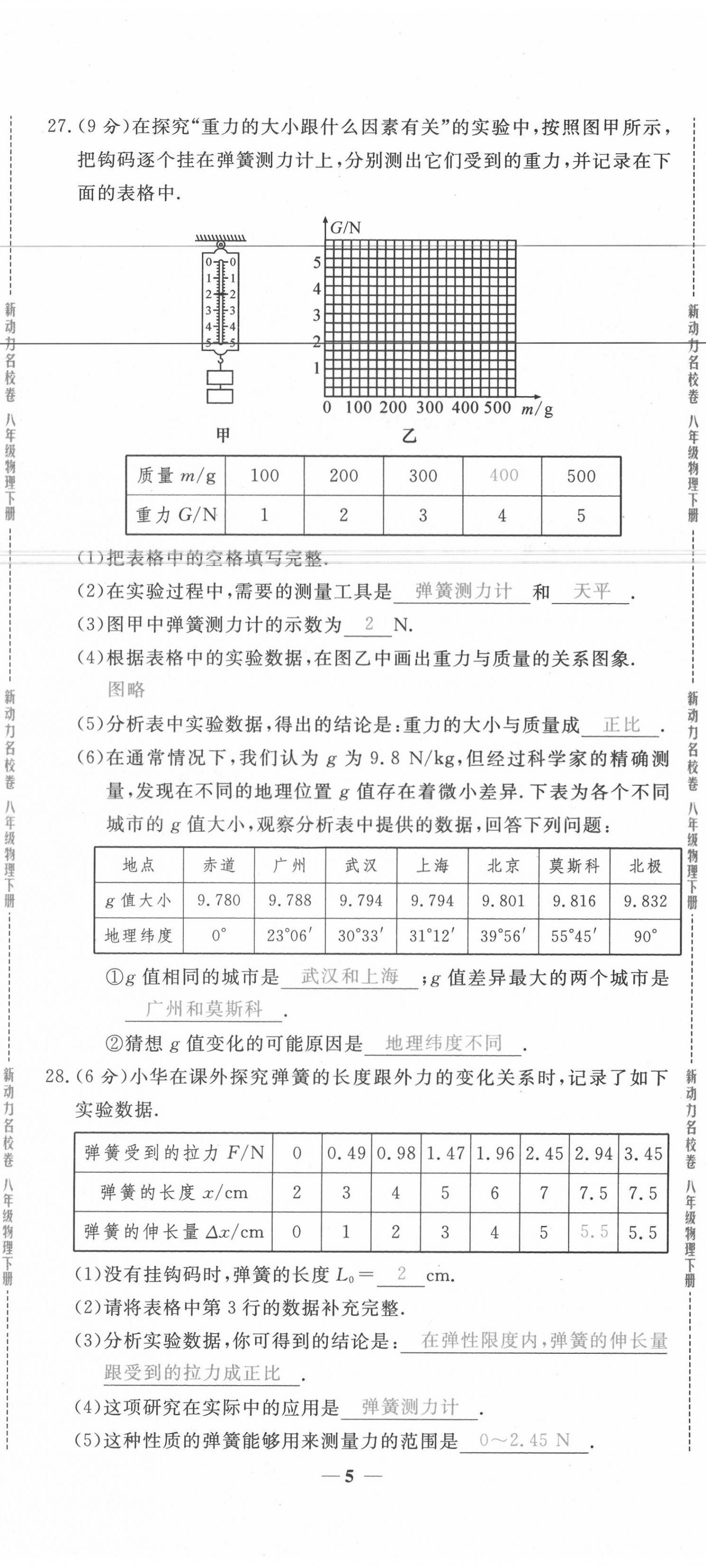 2020年新動力名校卷八年級物理下冊人教版 第5頁