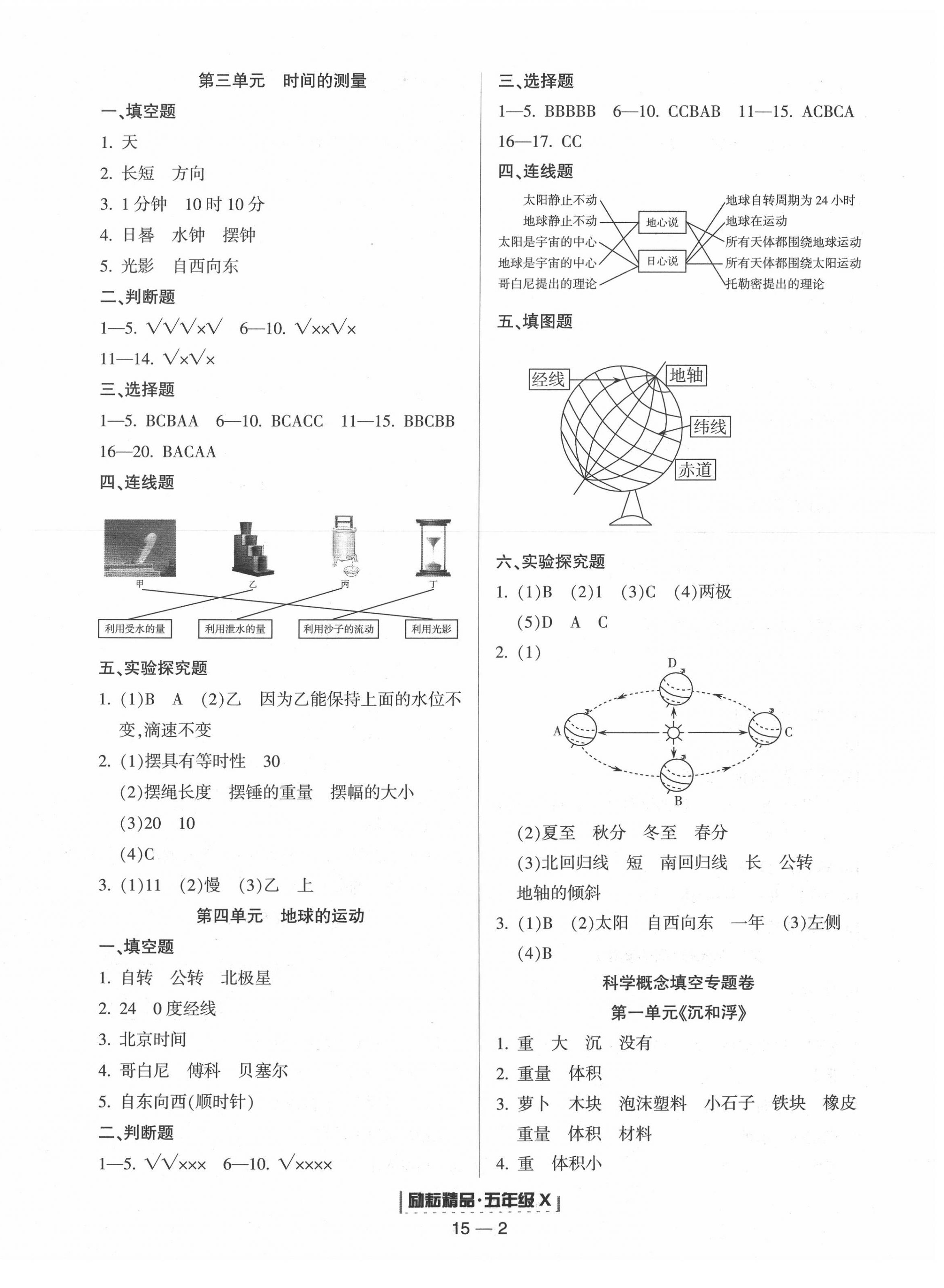 2020年励耘书业浙江期末五年级科学下册教科版 第2页