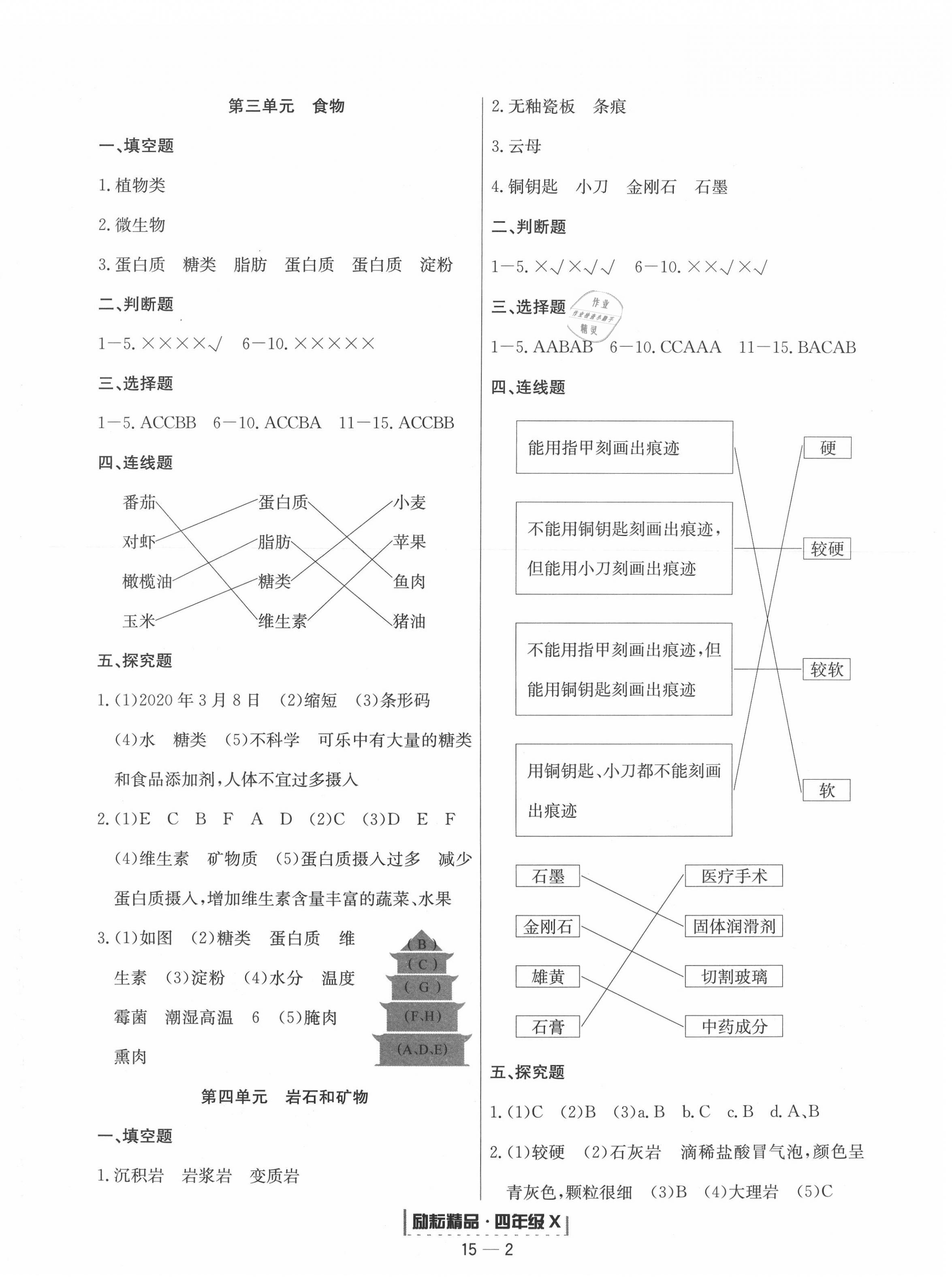 2020年励耘书业浙江期末四年级科学下册教科版 第2页