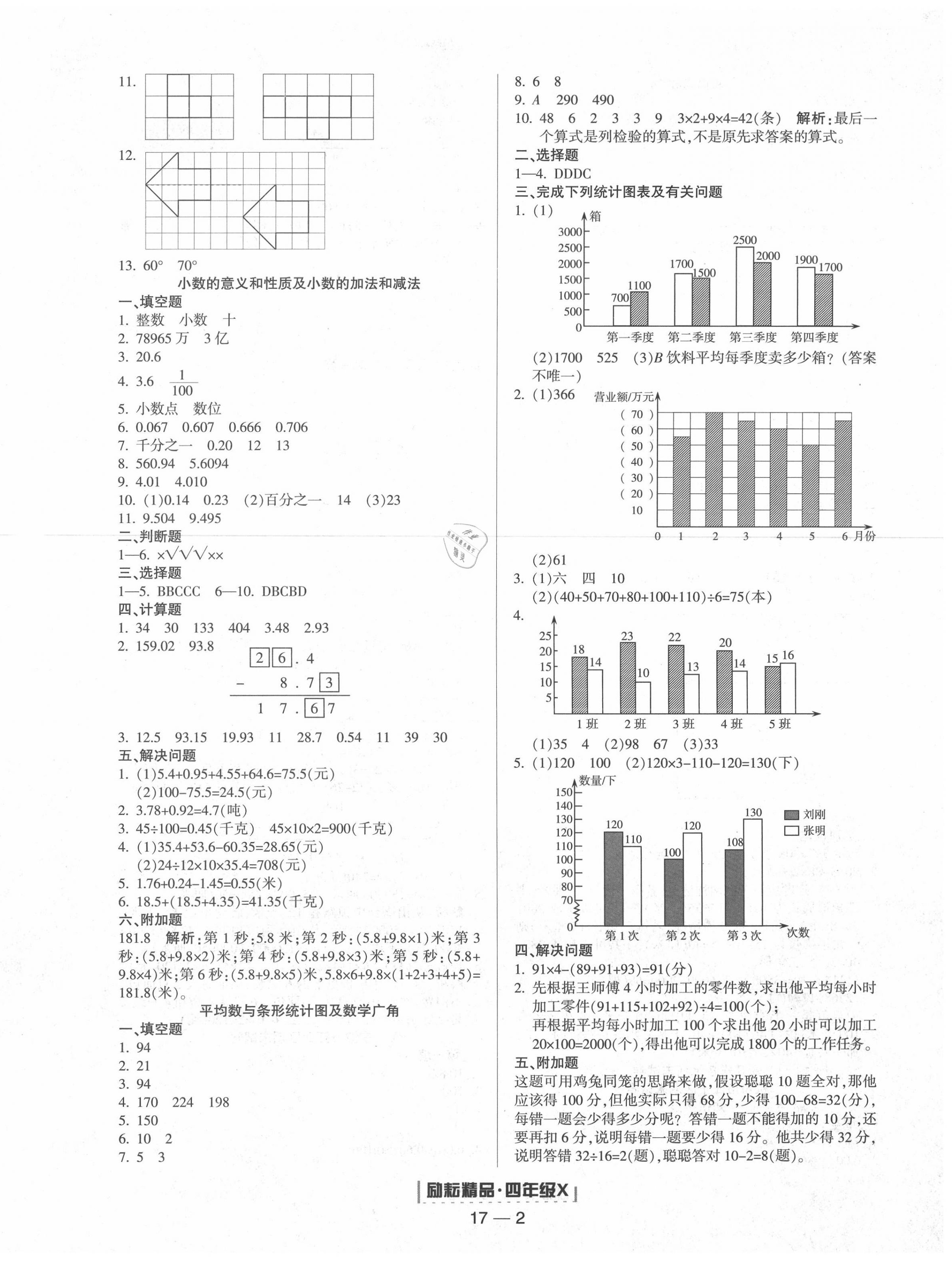 2020年励耘书业浙江期末四年级数学下册人教版 第2页