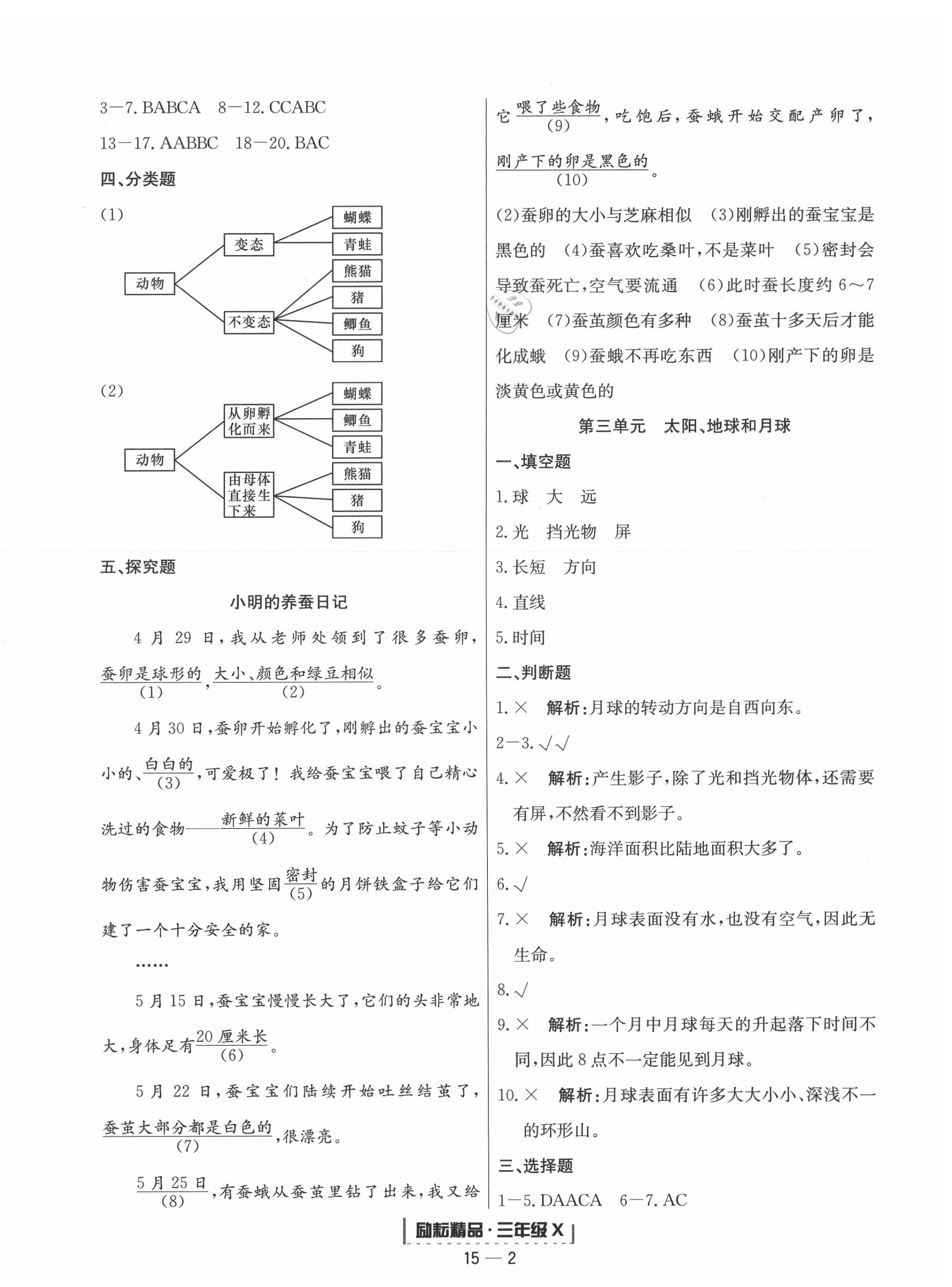 2020年勵(lì)耘書(shū)業(yè)浙江期末三年級(jí)科學(xué)下冊(cè)教科版 第2頁(yè)