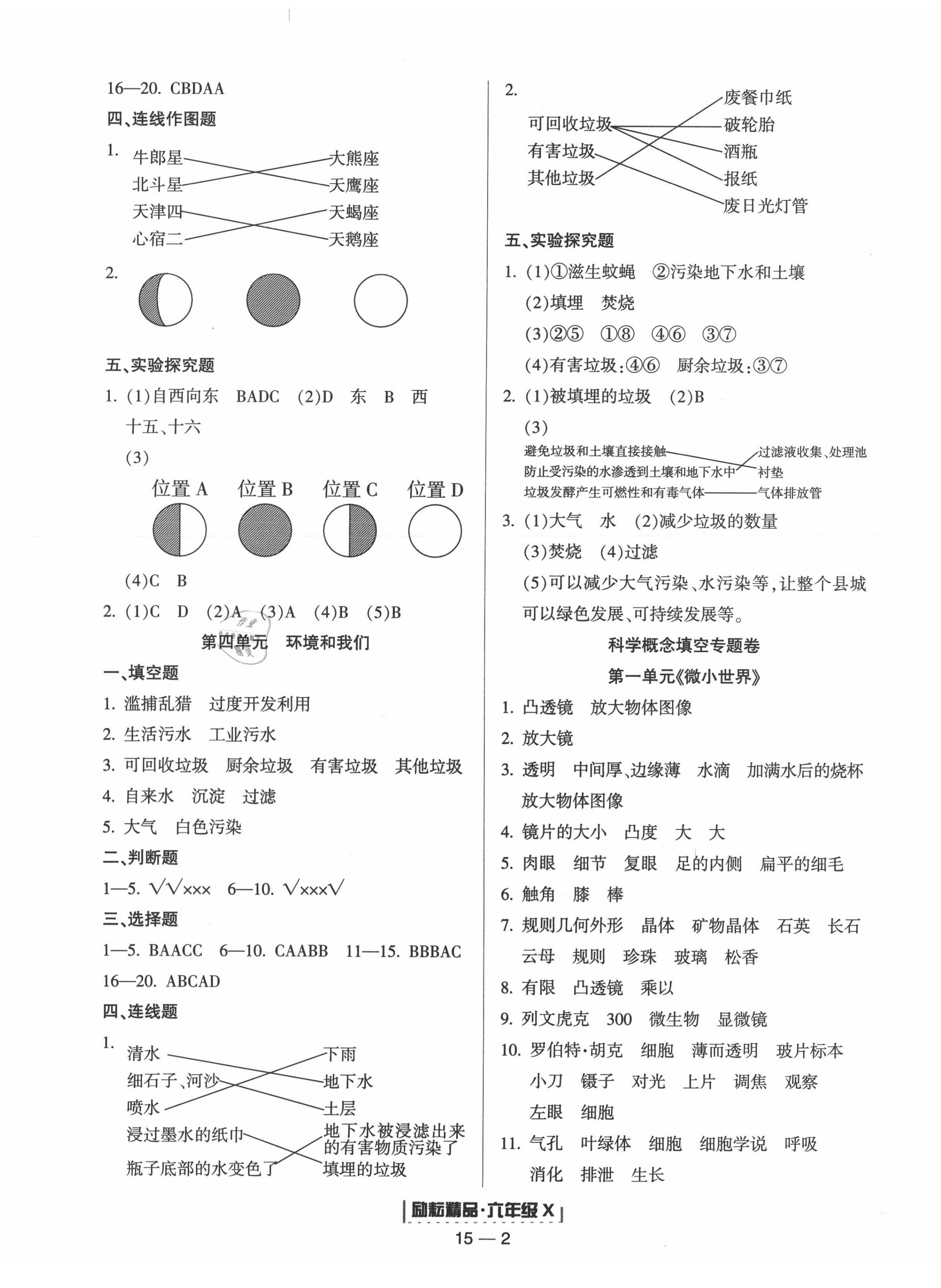 2020年勵(lì)耘書業(yè)浙江期末六年級科學(xué)下冊教科版 第2頁